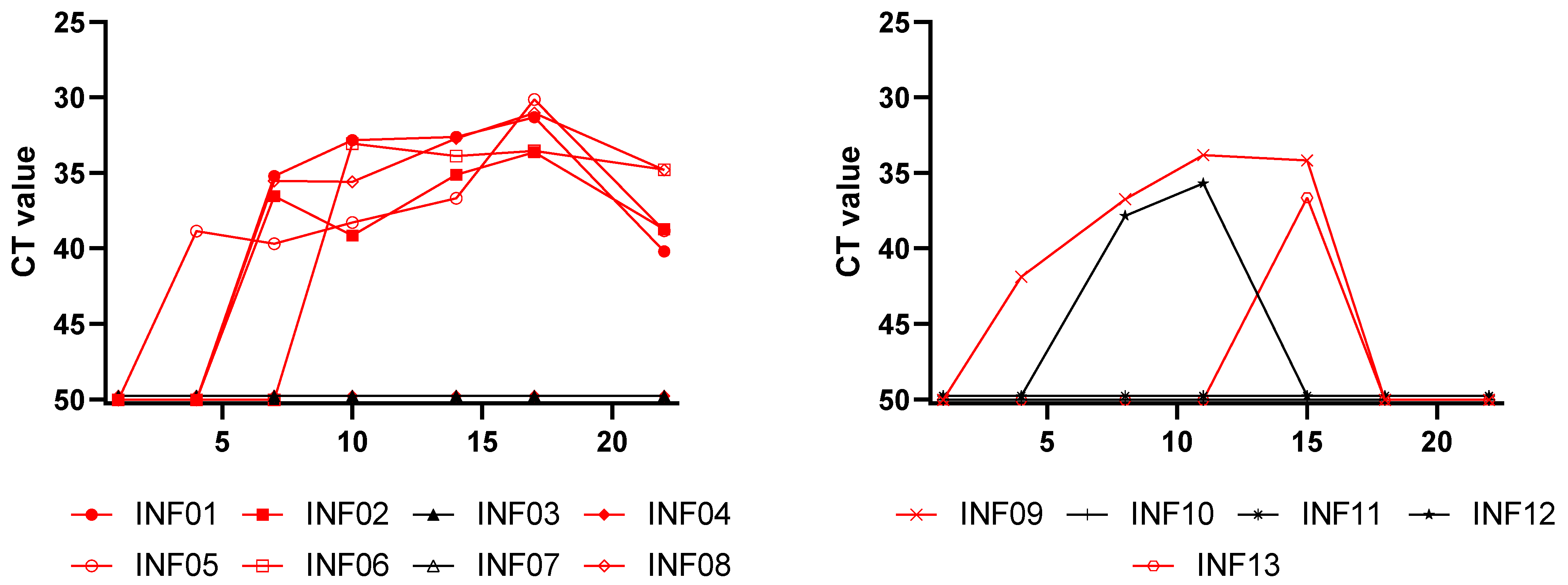 Vaccines 13 00008 g004 Vaccines 13 00008 g004