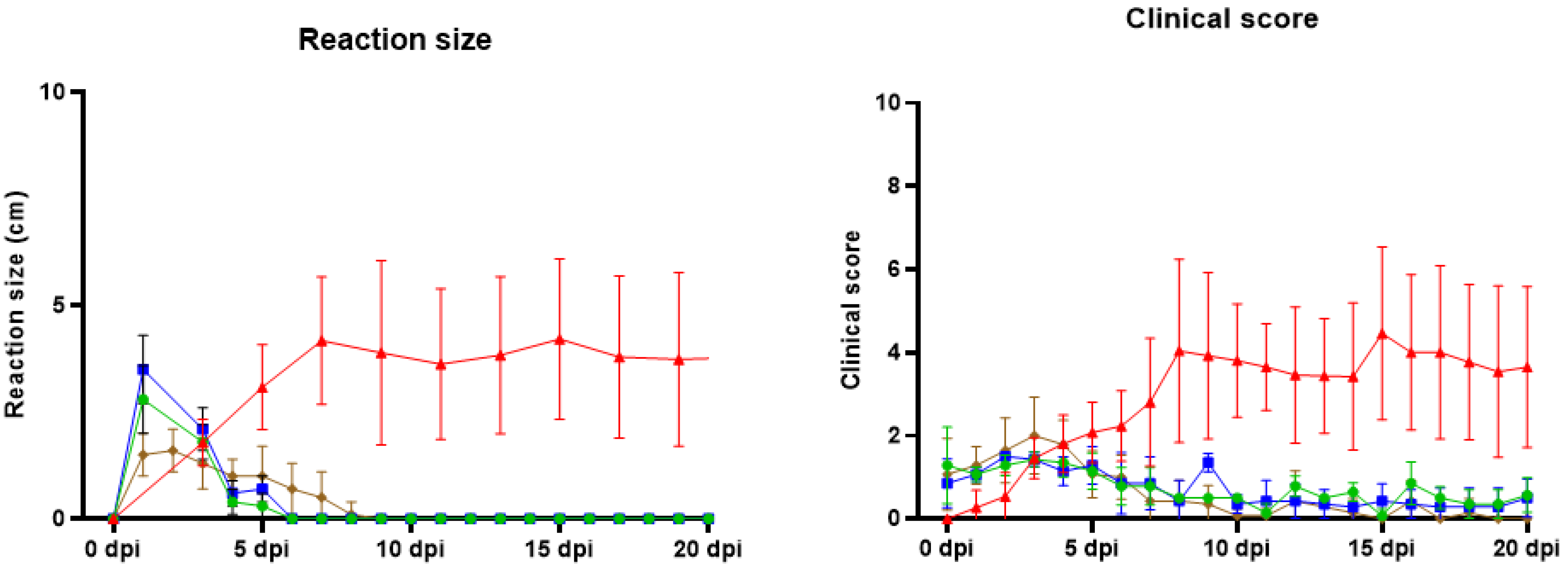 Vaccines 13 00008 g009 Vaccines 13 00008 g009