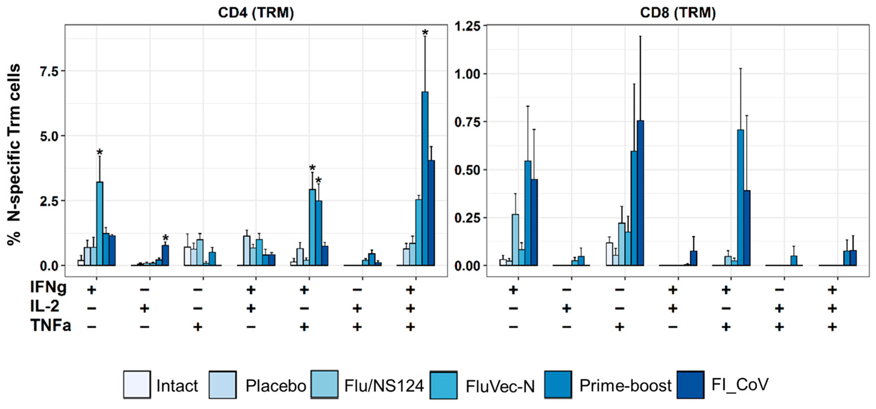 Vaccines 13 00015 g0a5