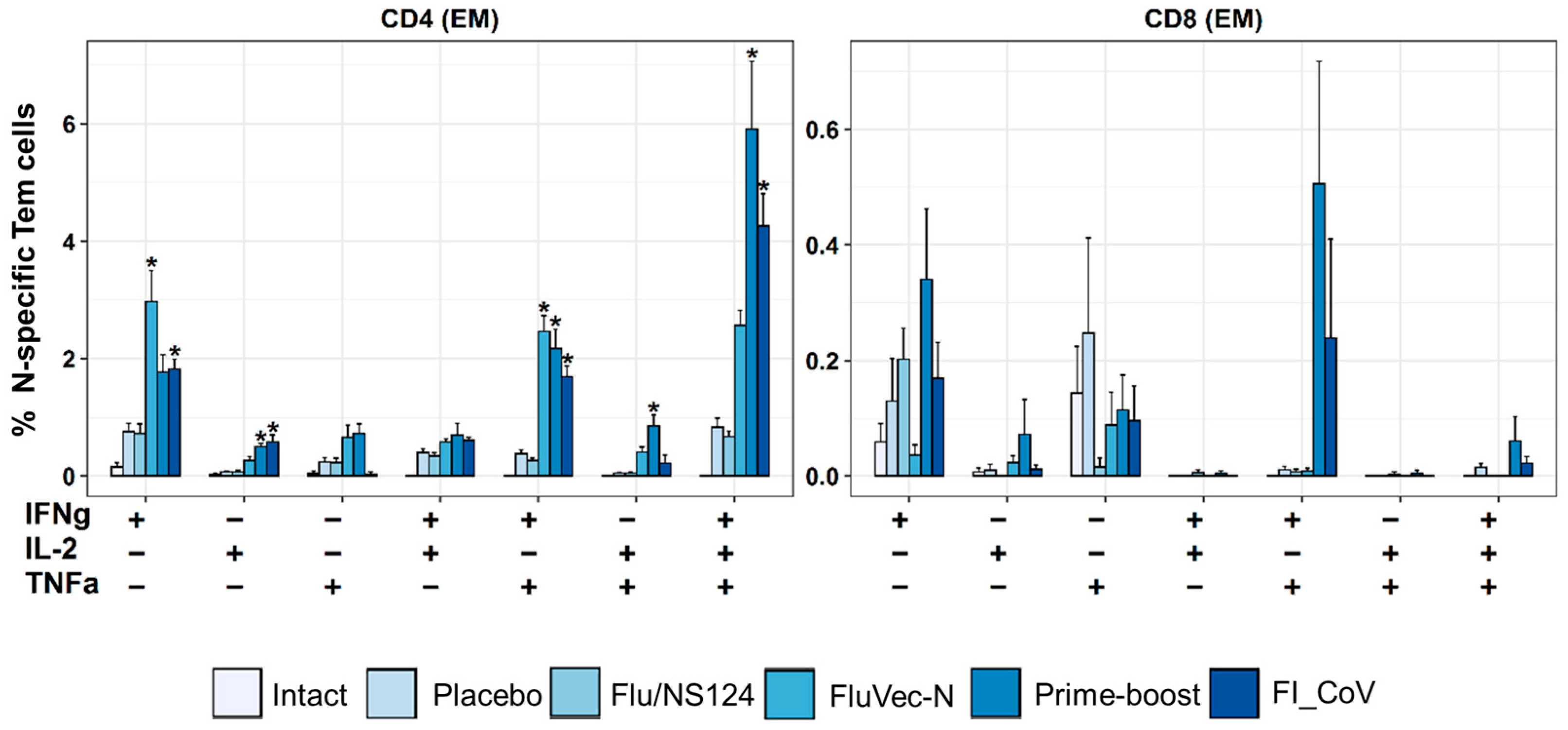 Vaccines 13 00015 g0a6