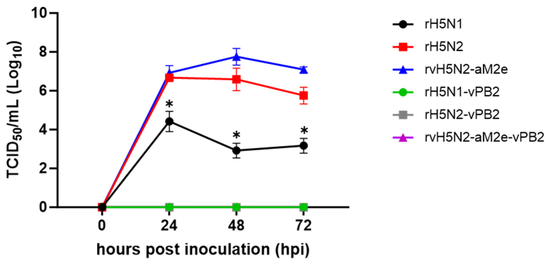 Vaccines 13 00022 g001