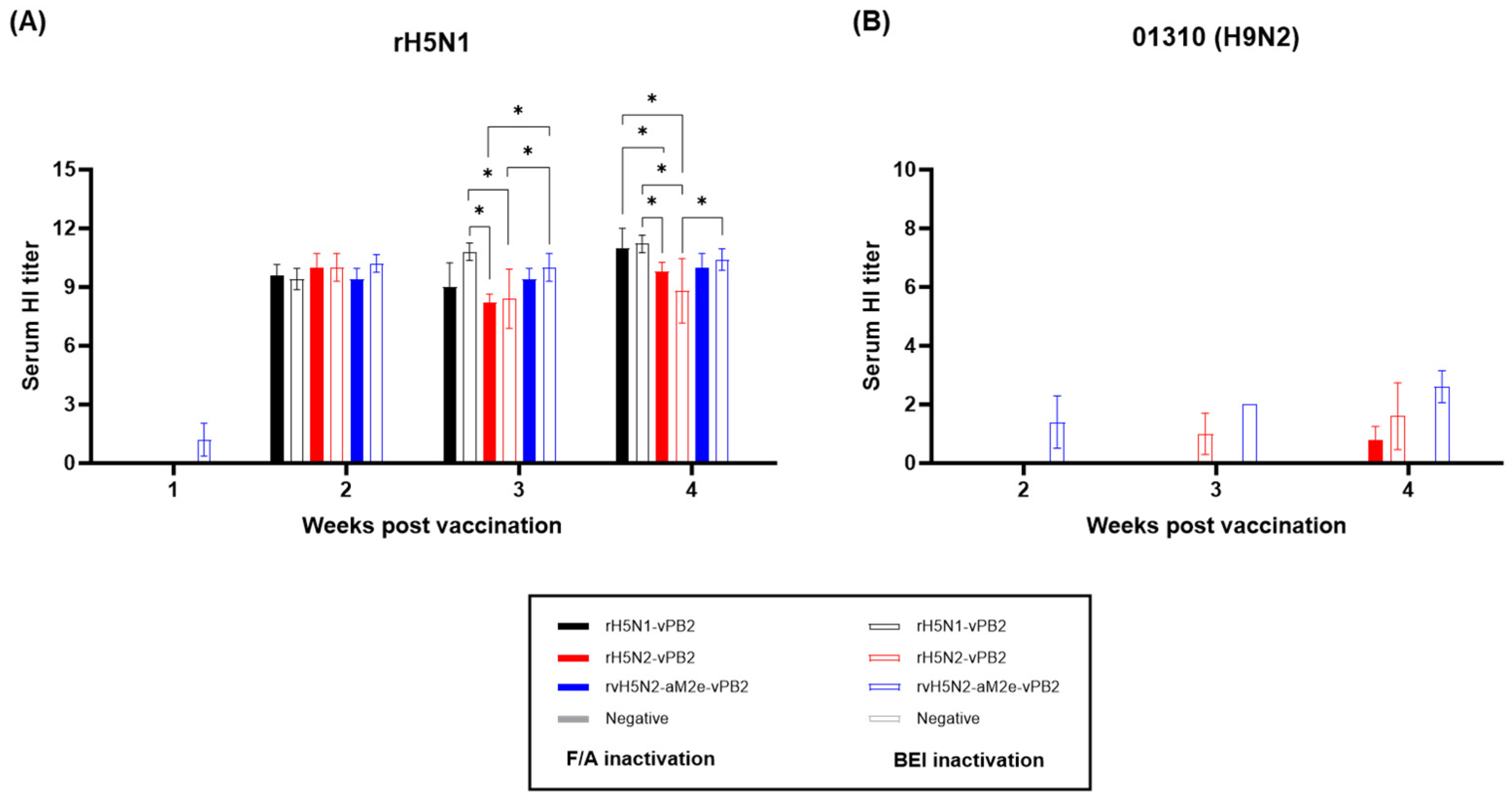 Vaccines 13 00022 g002