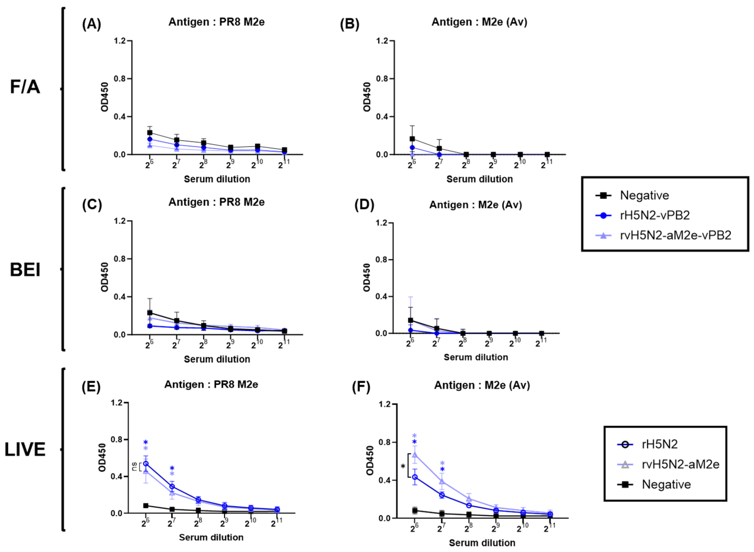 Vaccines 13 00022 g005