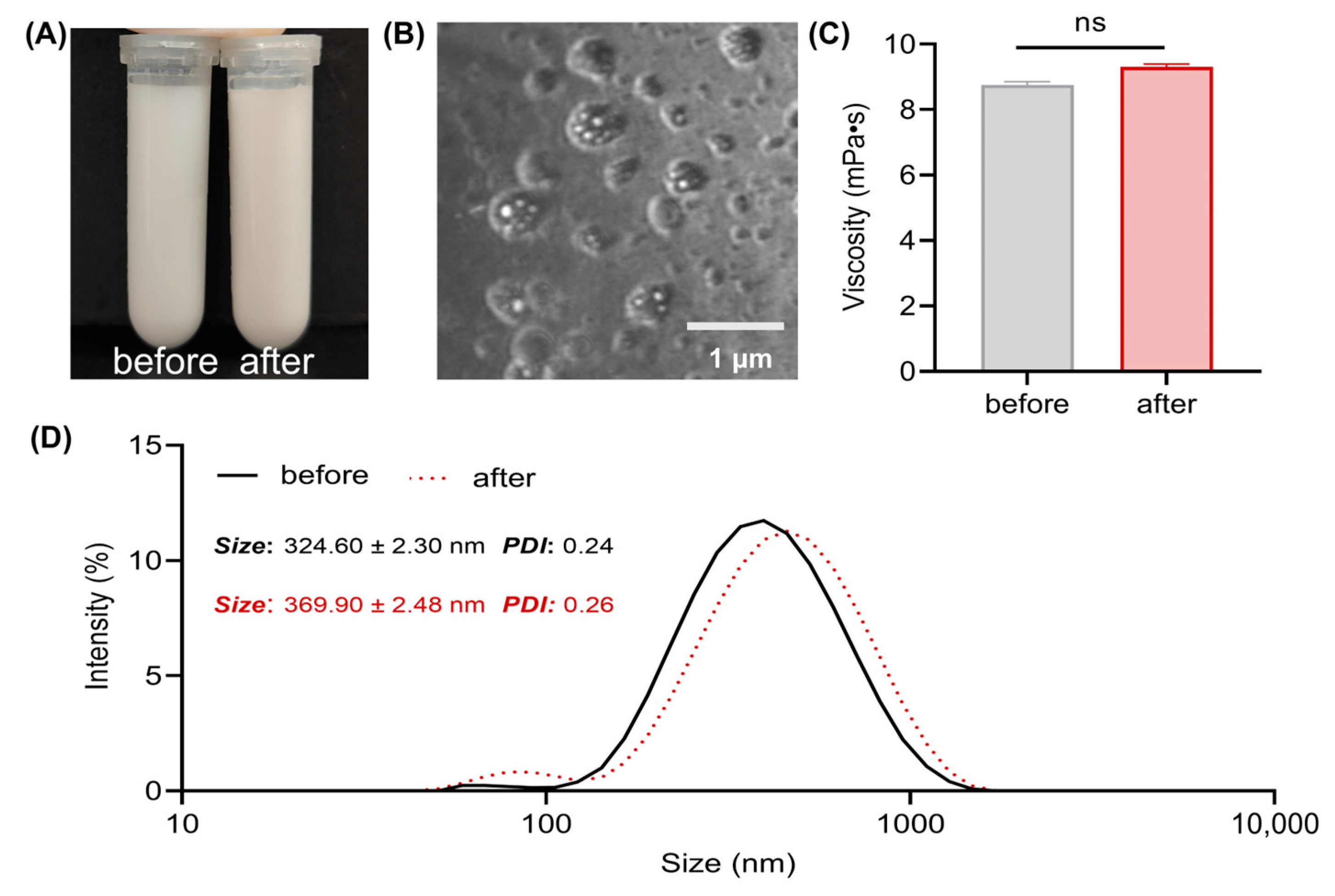 Vaccines 13 00024 g002 Vaccines 13 00024 g002