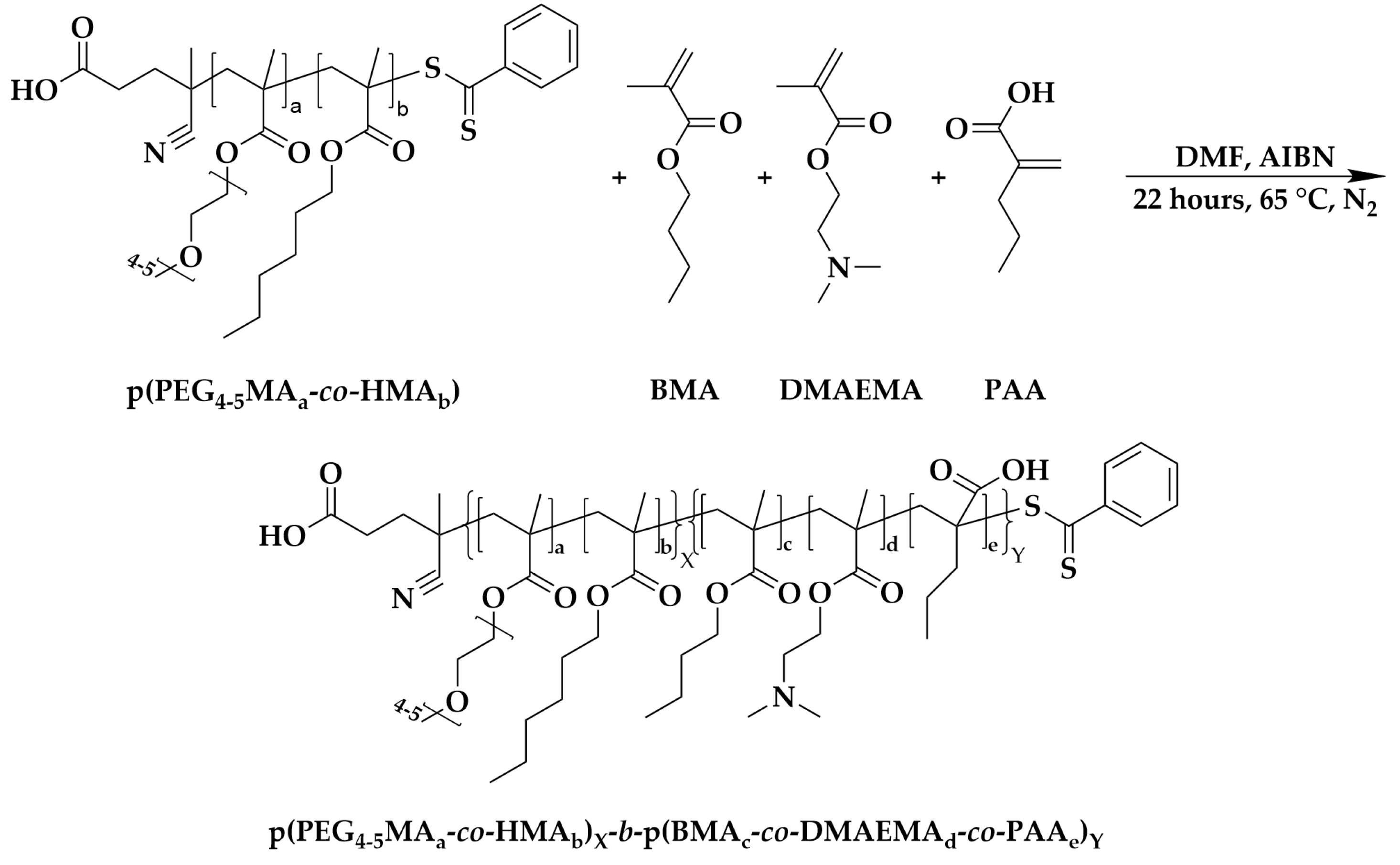 Vaccines 13 00025 g002