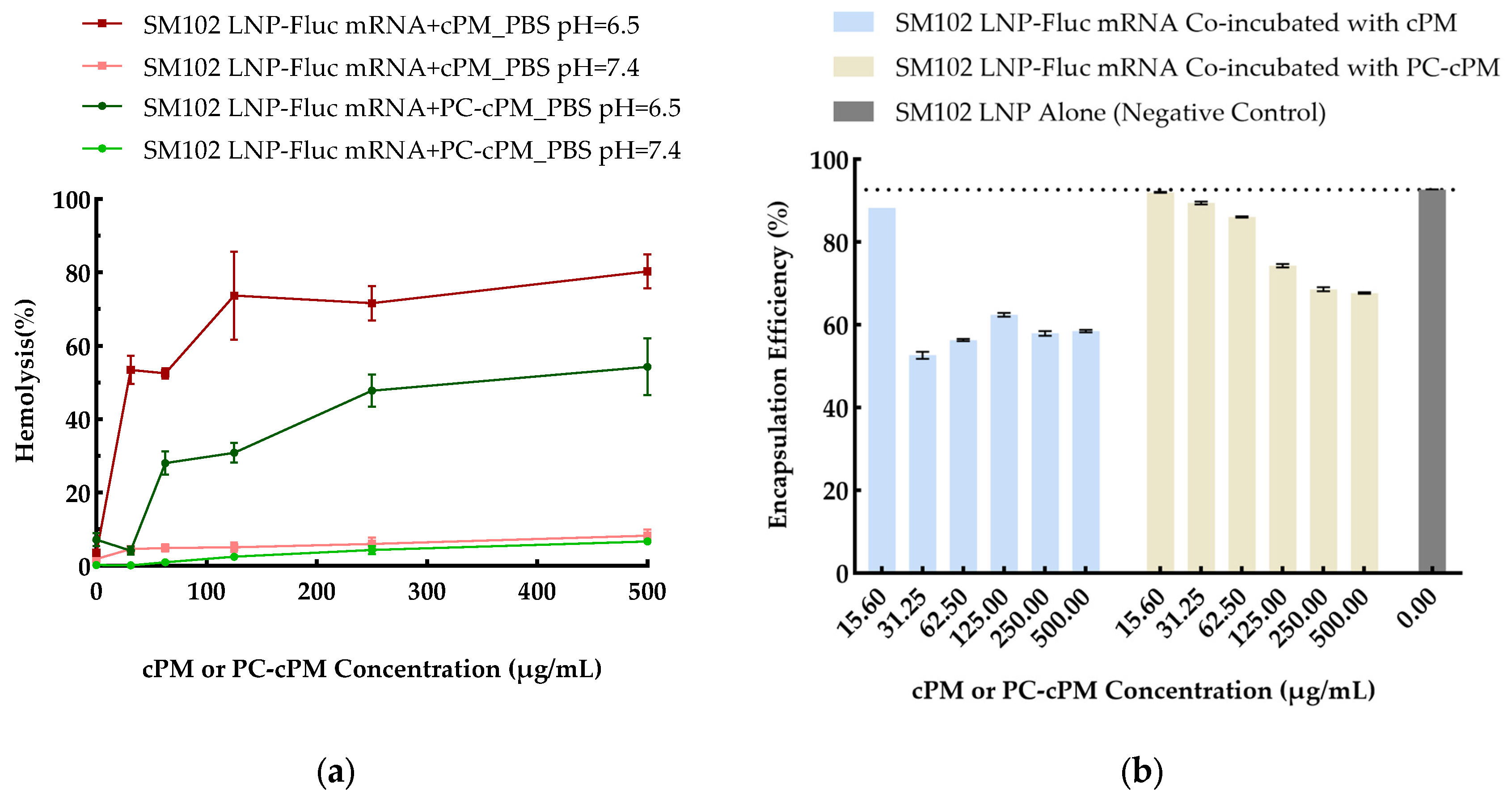 Vaccines 13 00025 g004