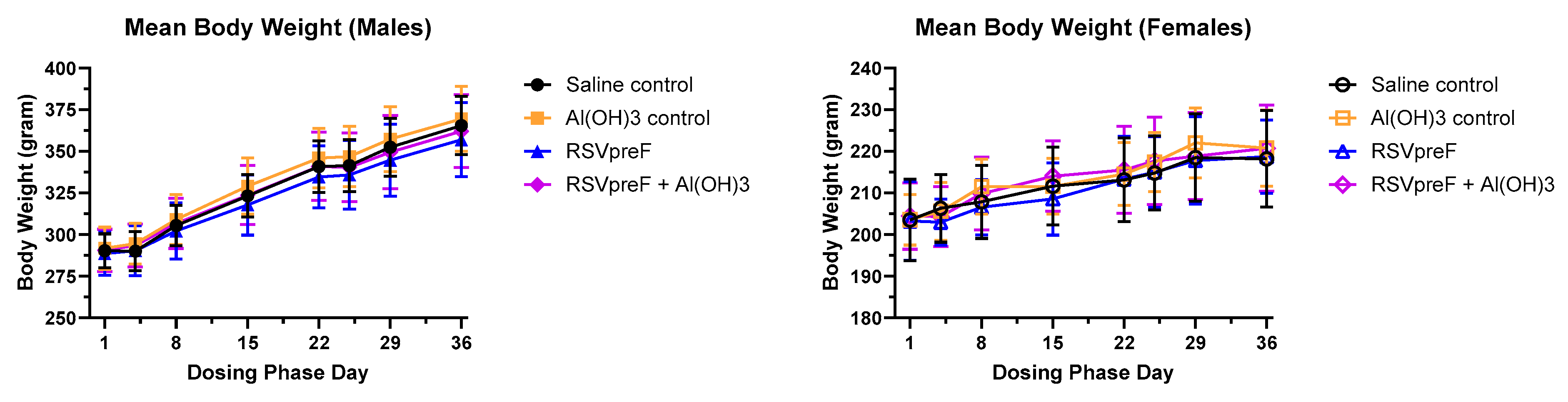 Vaccines 13 00026 g002