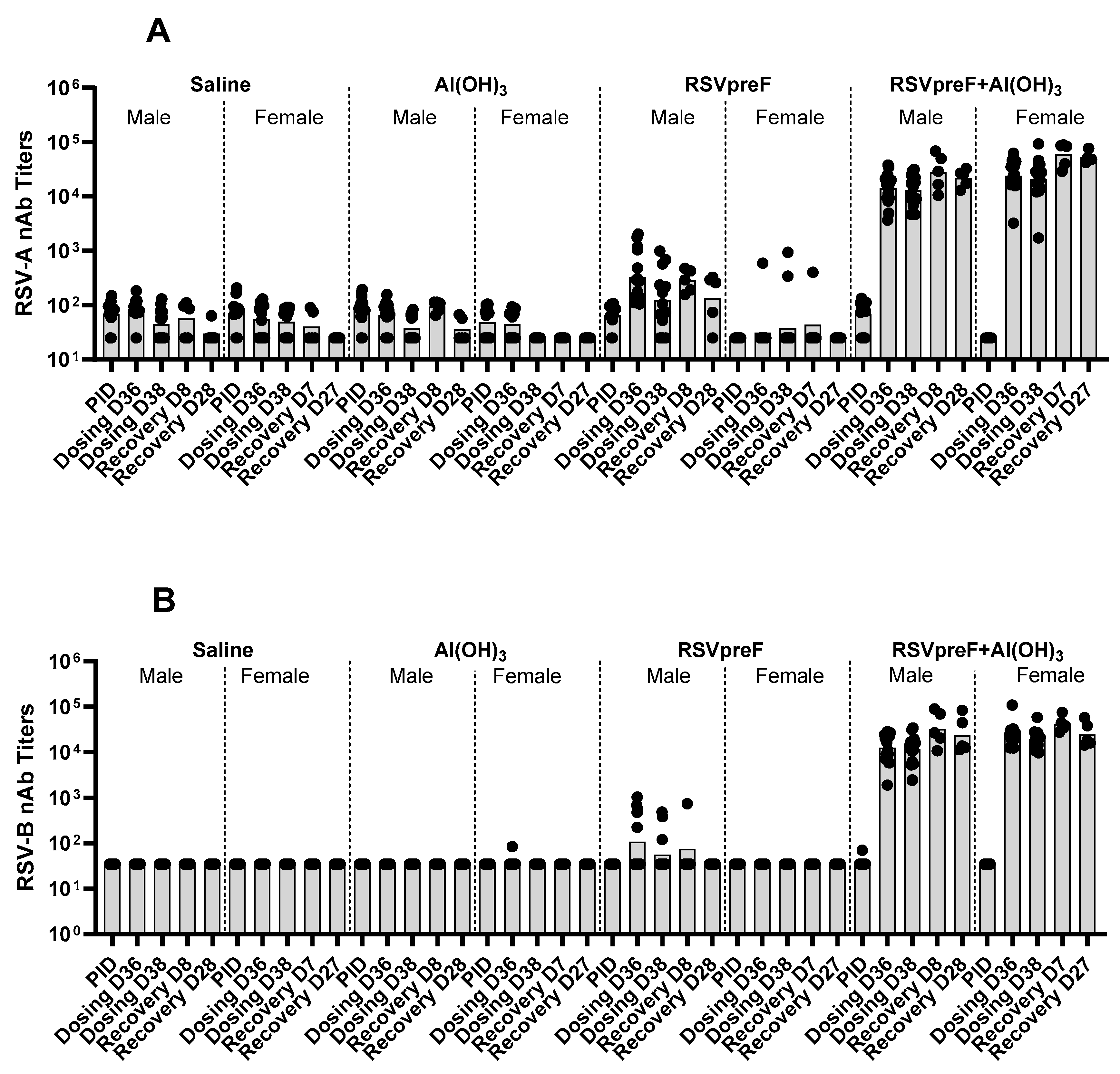 Vaccines 13 00026 g004