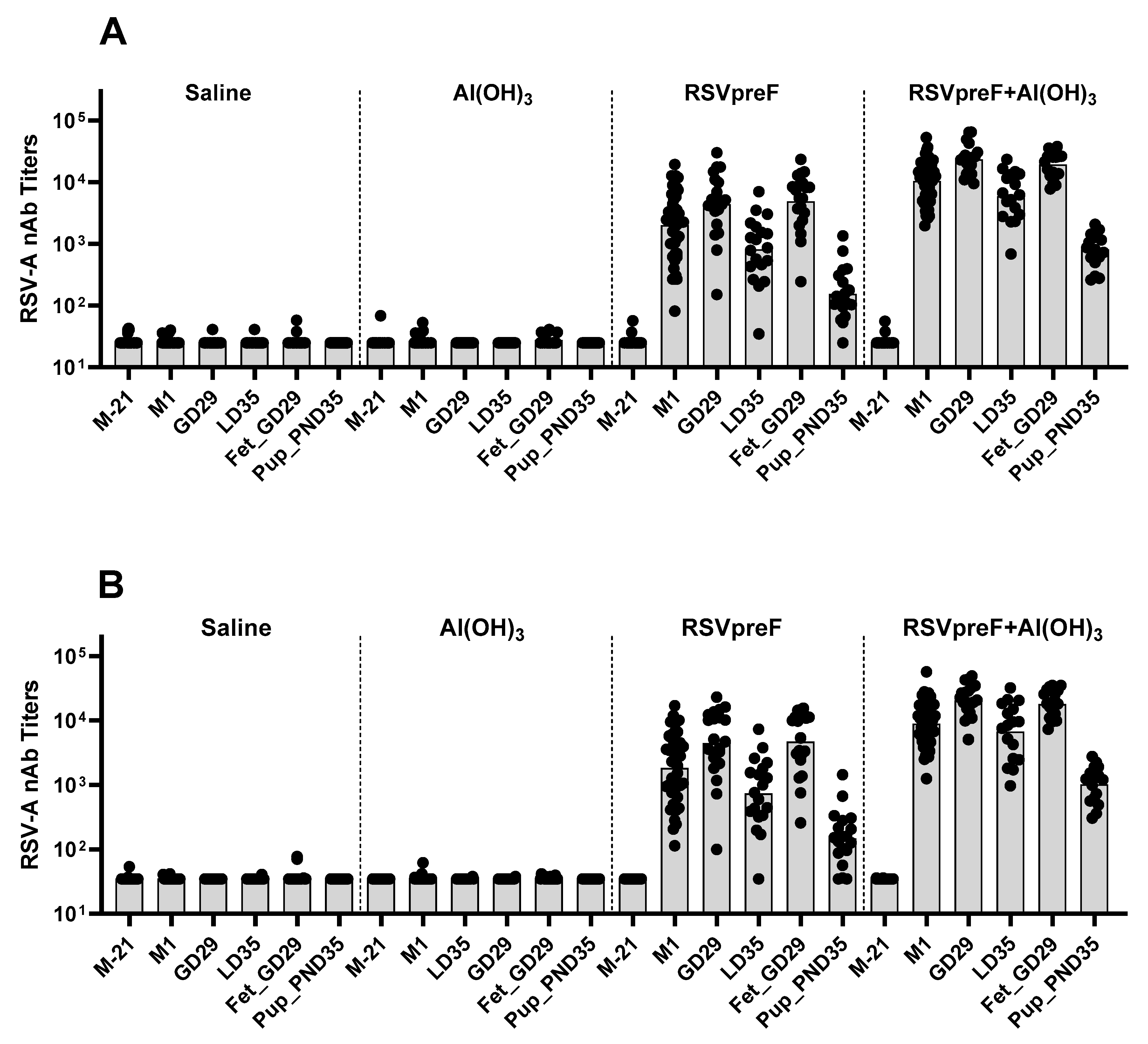Vaccines 13 00026 g007