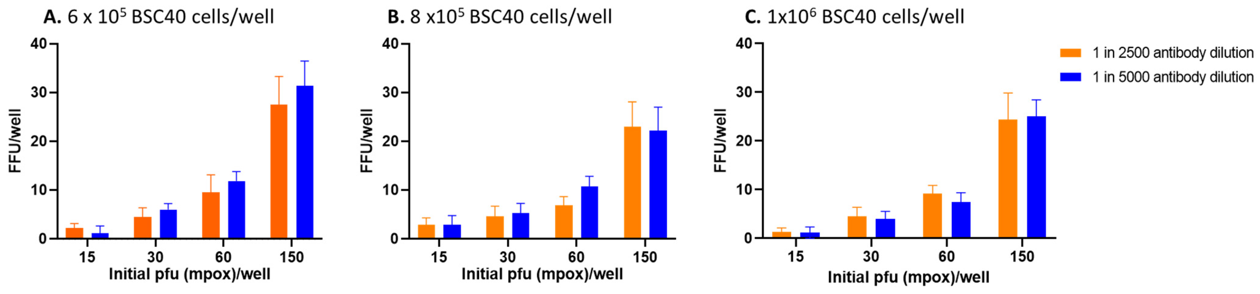 Vaccines 13 00027 g001