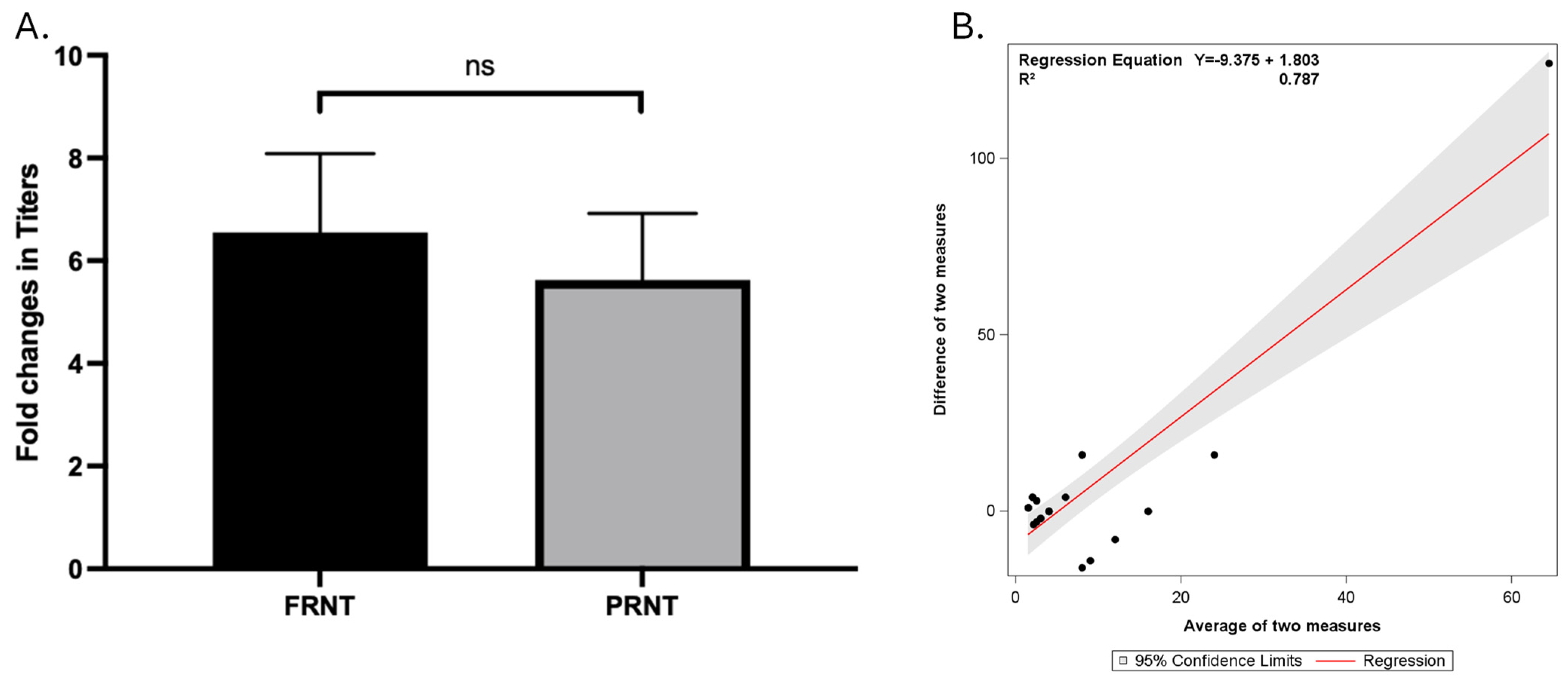 Vaccines 13 00027 g003