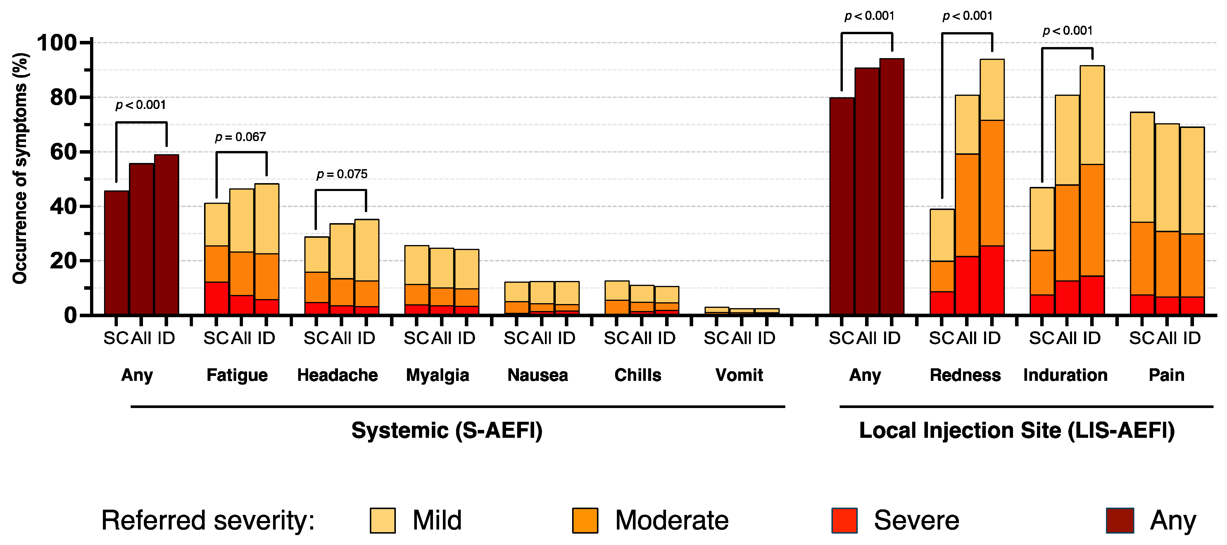 Vaccines 13 00032 g001