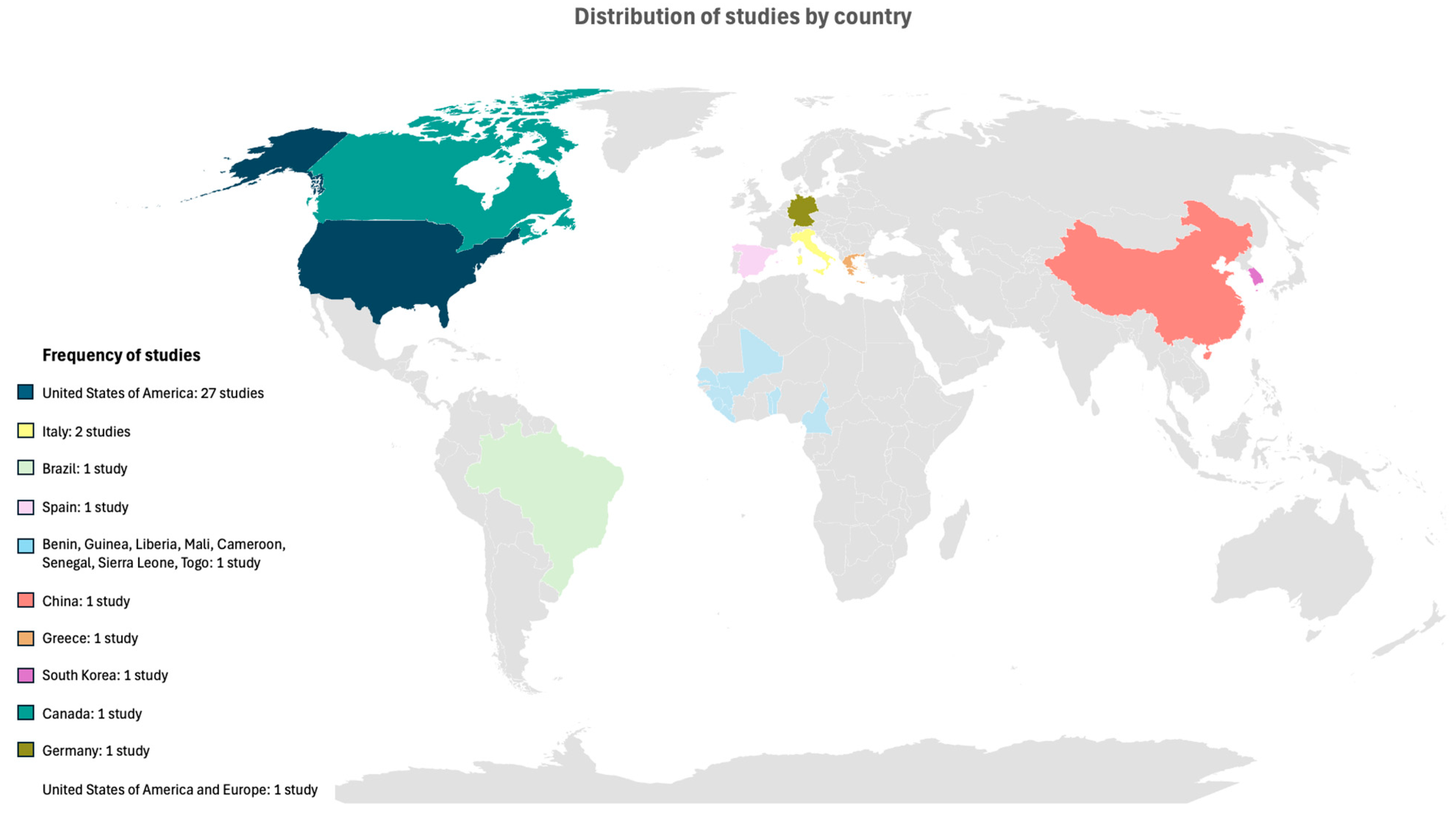 Vaccines 13 00037 g003 Vaccines 13 00037 g003