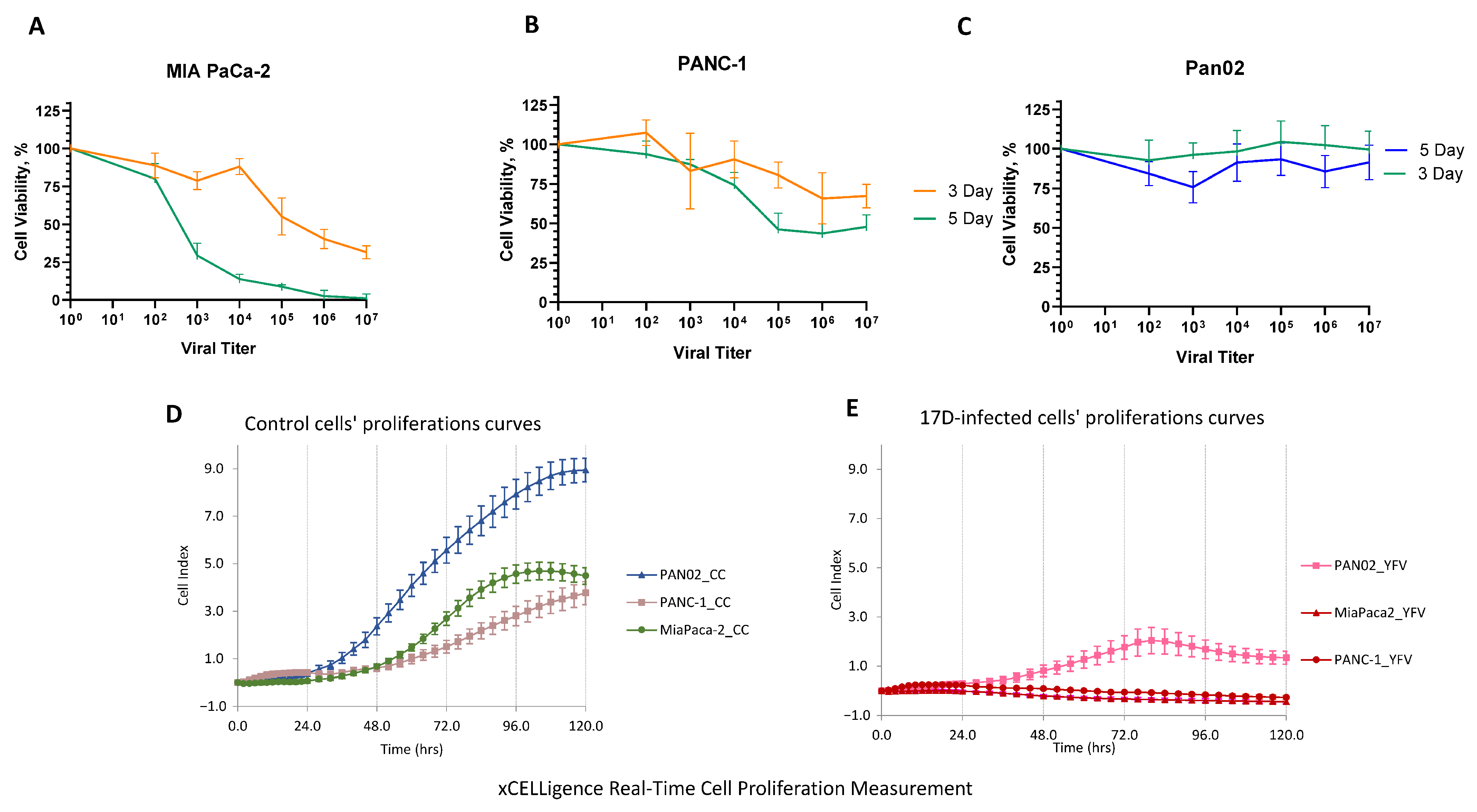 Vaccines 13 00040 g001