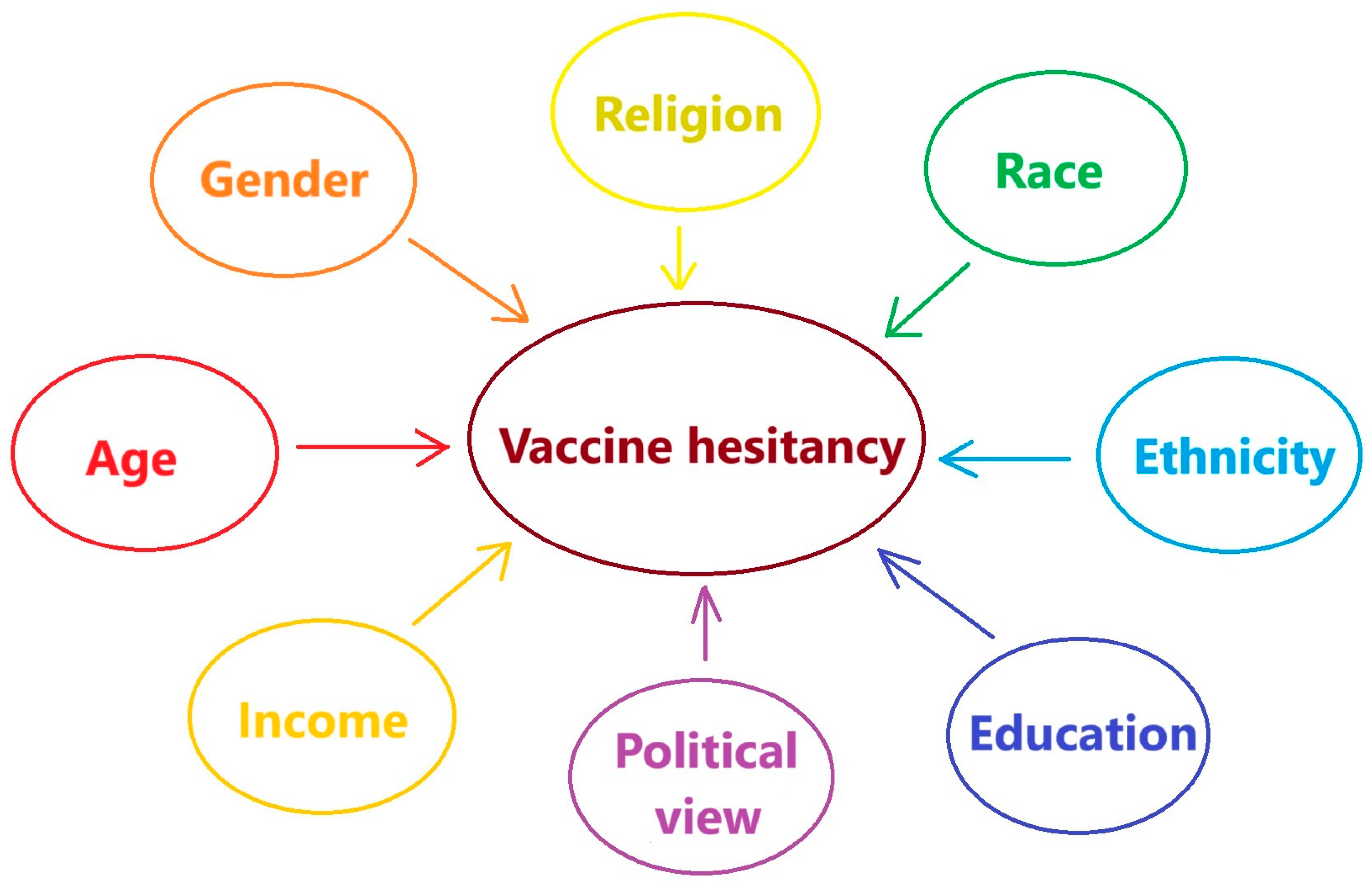 Vaccines 13 00044 g001