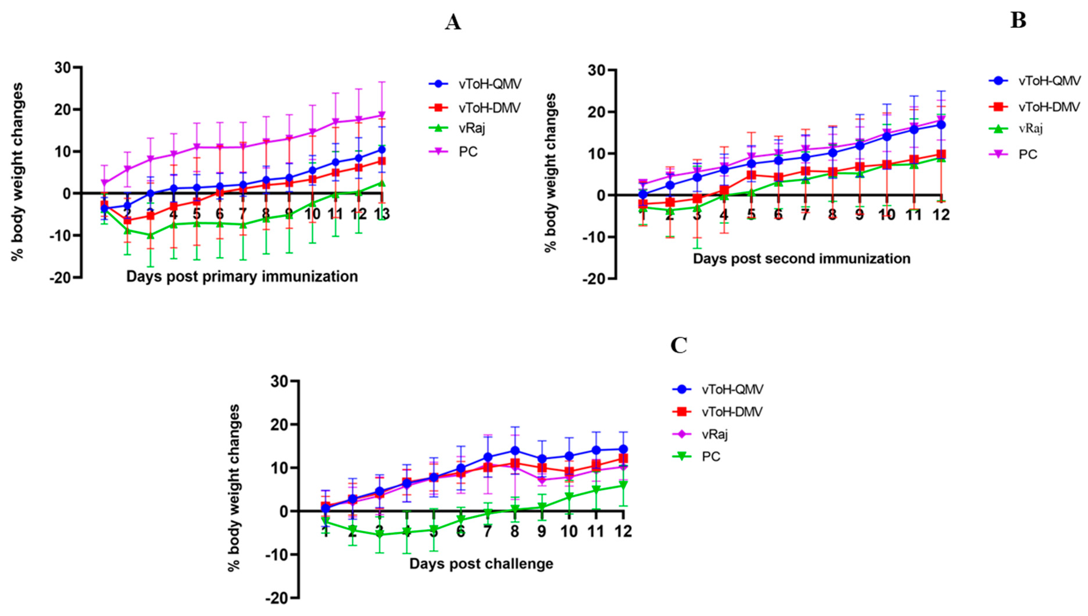 Vaccines 13 00045 g005