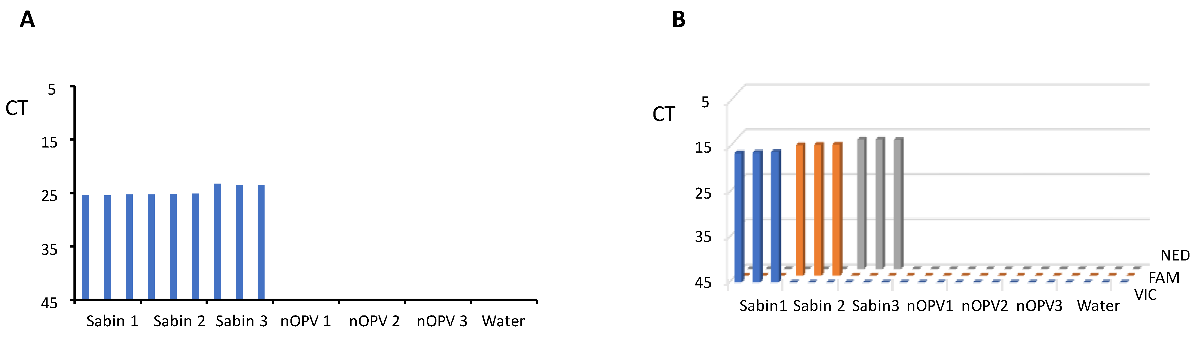 Vaccines 13 00075 g002 Vaccines 13 00075 g002