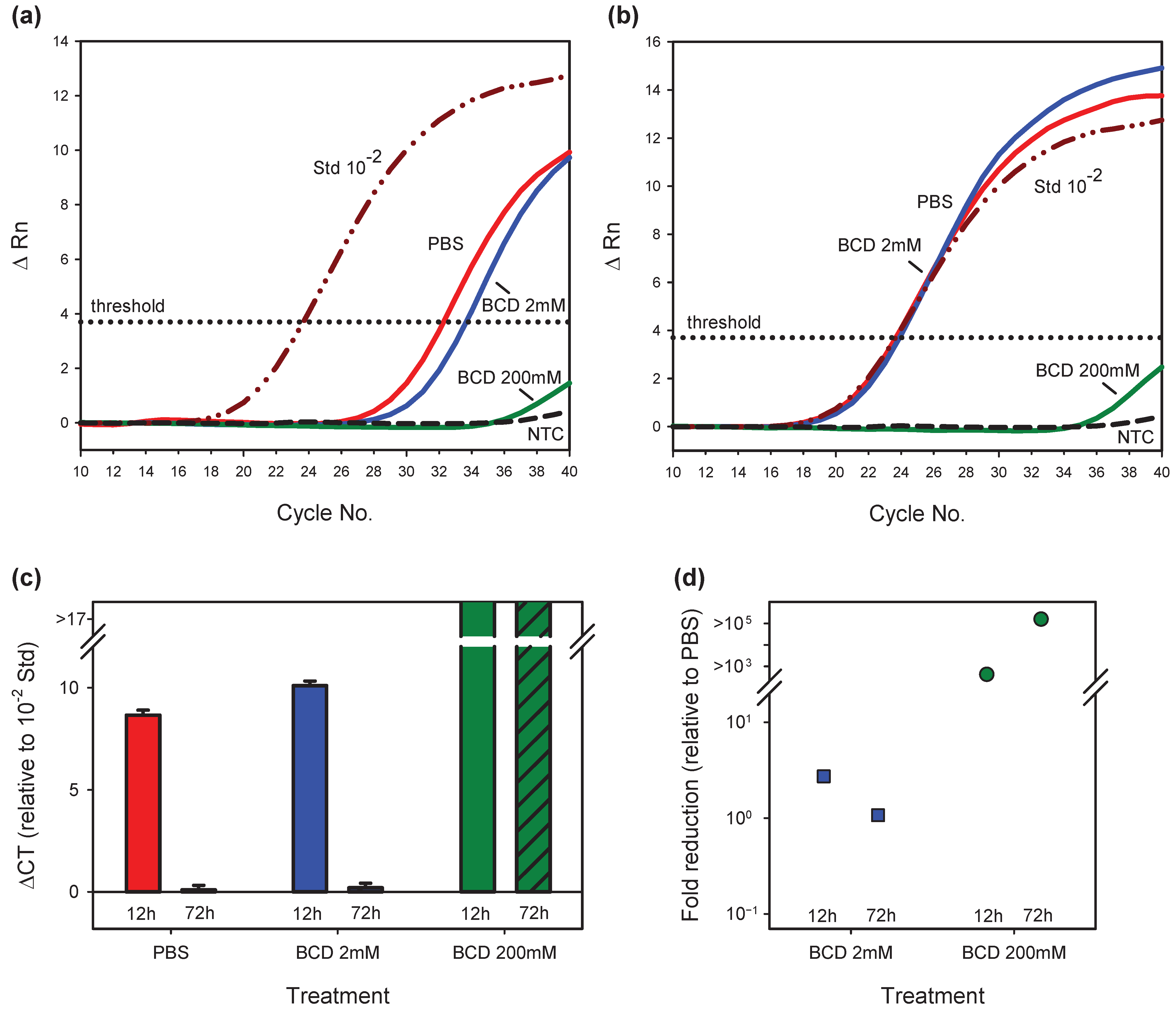 Vaccines 13 00079 g004 Vaccines 13 00079 g004