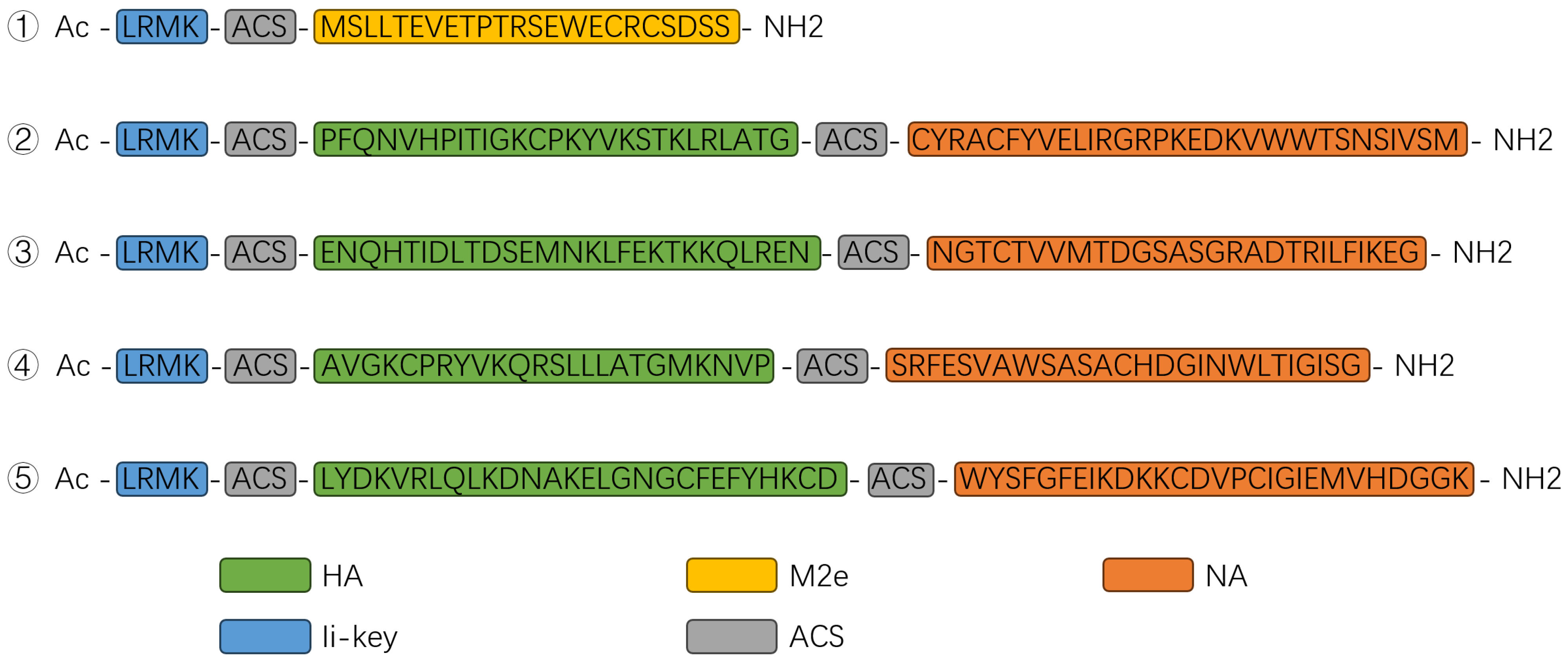 Vaccines 13 00081 g001