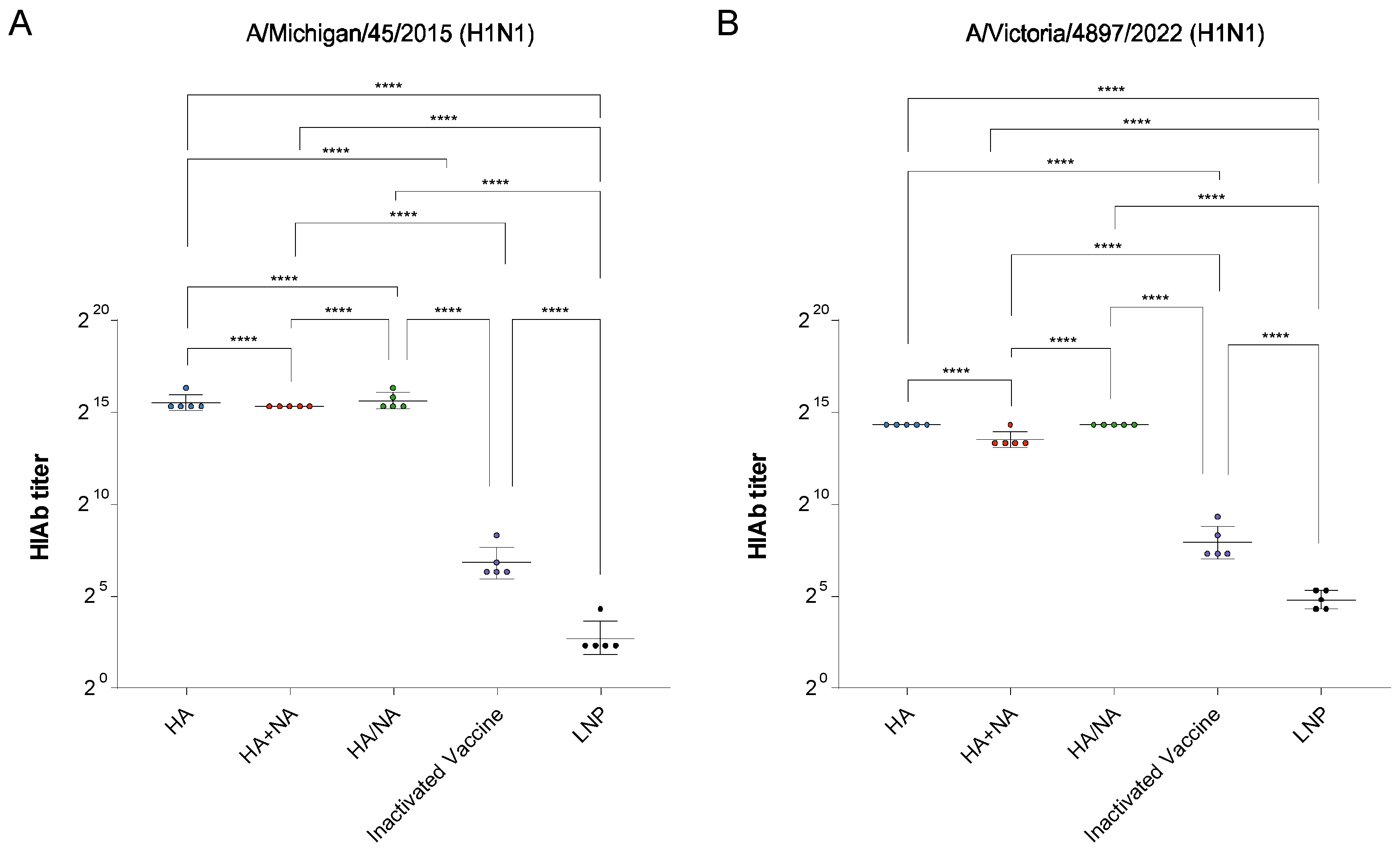 Vaccines 13 00091 g001