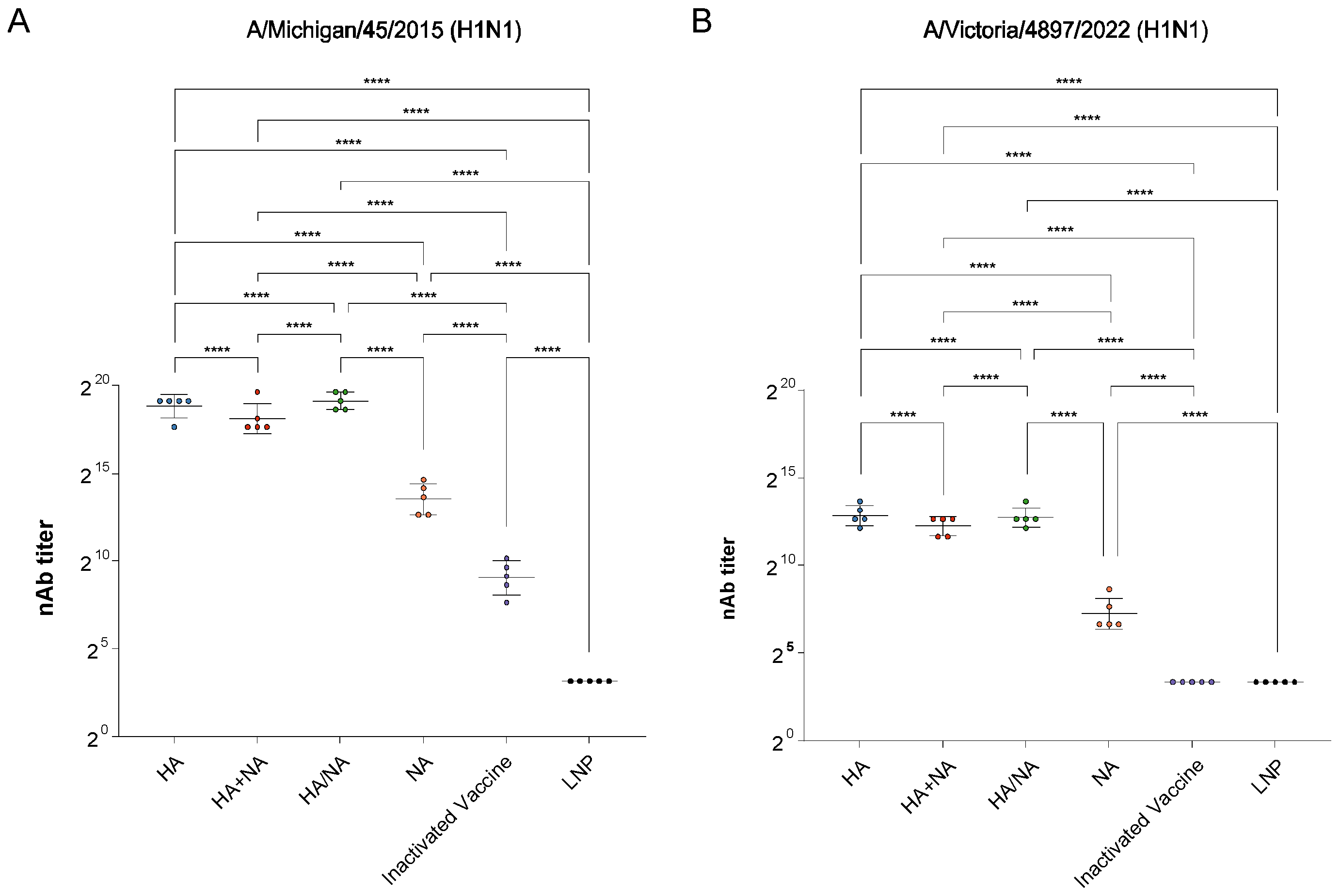 Vaccines 13 00091 g002