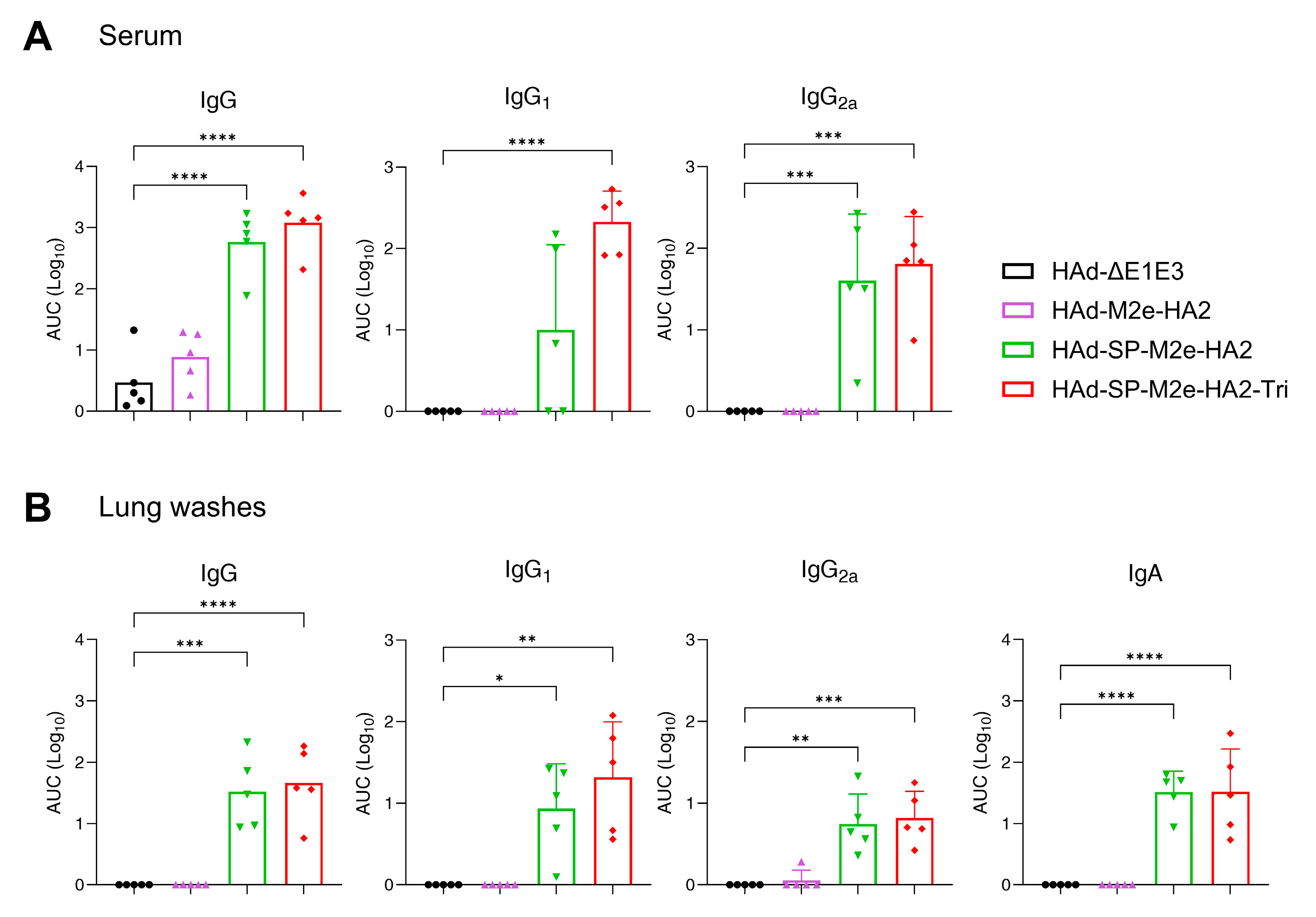 Vaccines 13 00095 g002