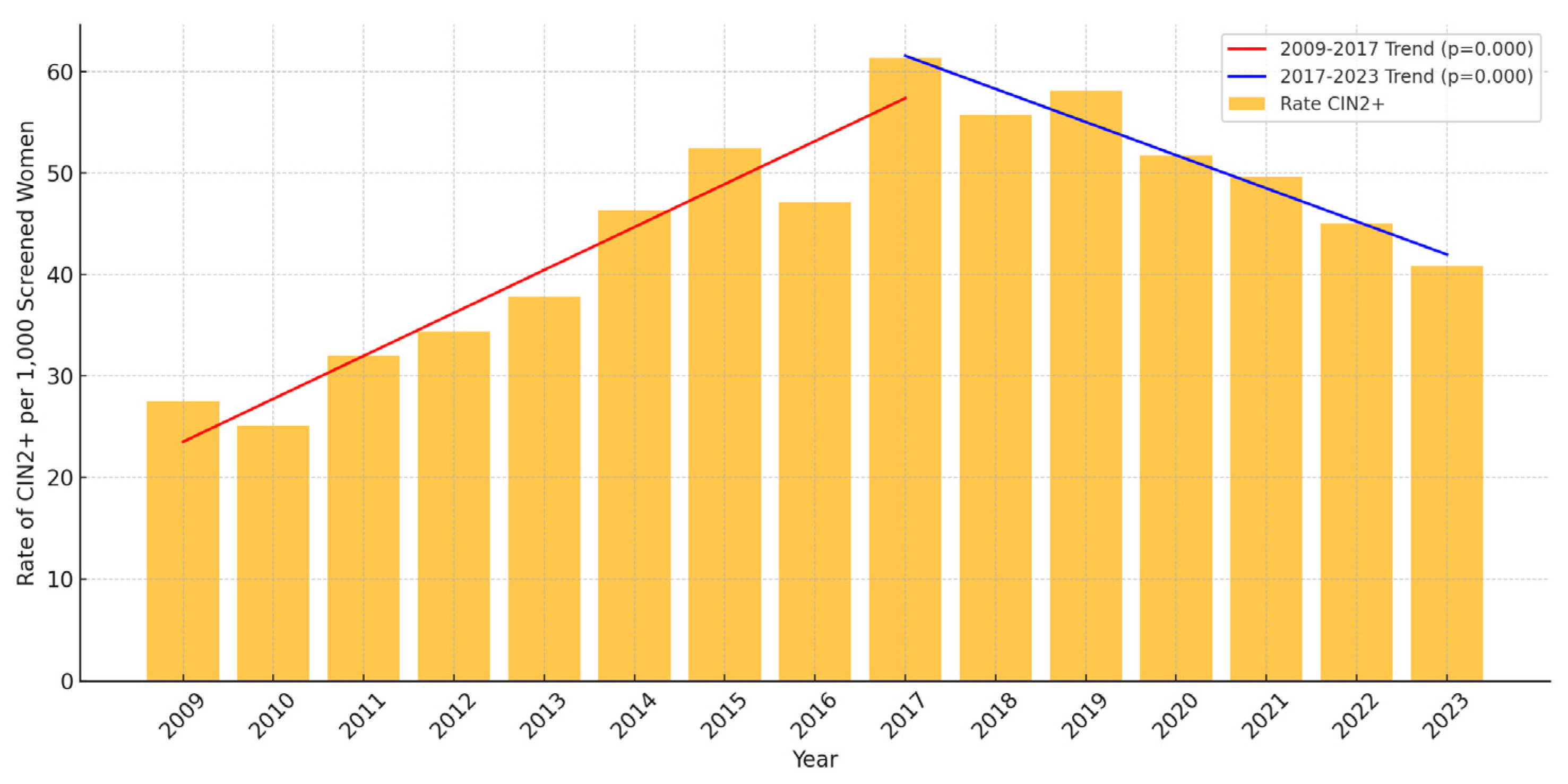 Vaccines 13 00096 g001 Vaccines 13 00096 g001