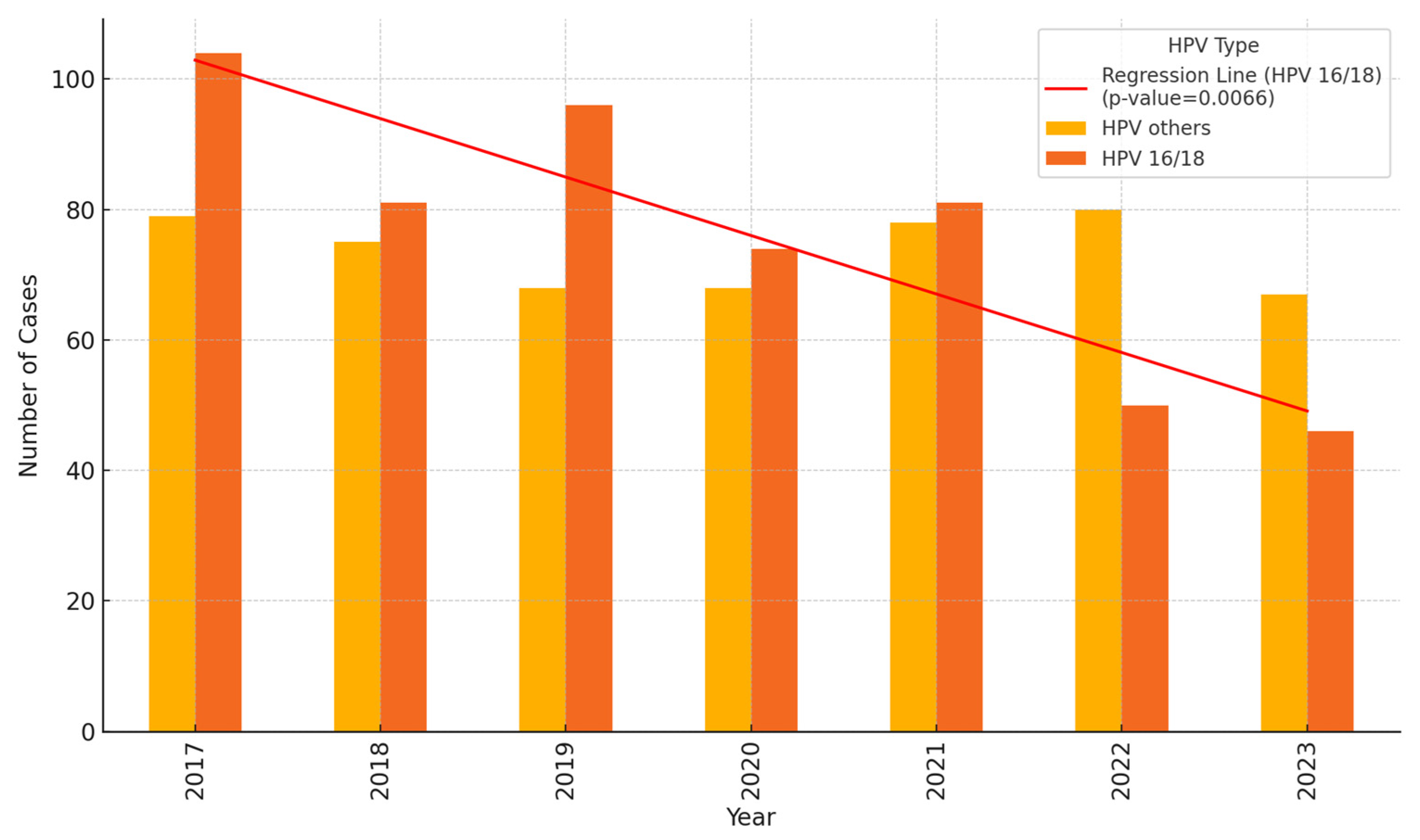 Vaccines 13 00096 g004 Vaccines 13 00096 g004