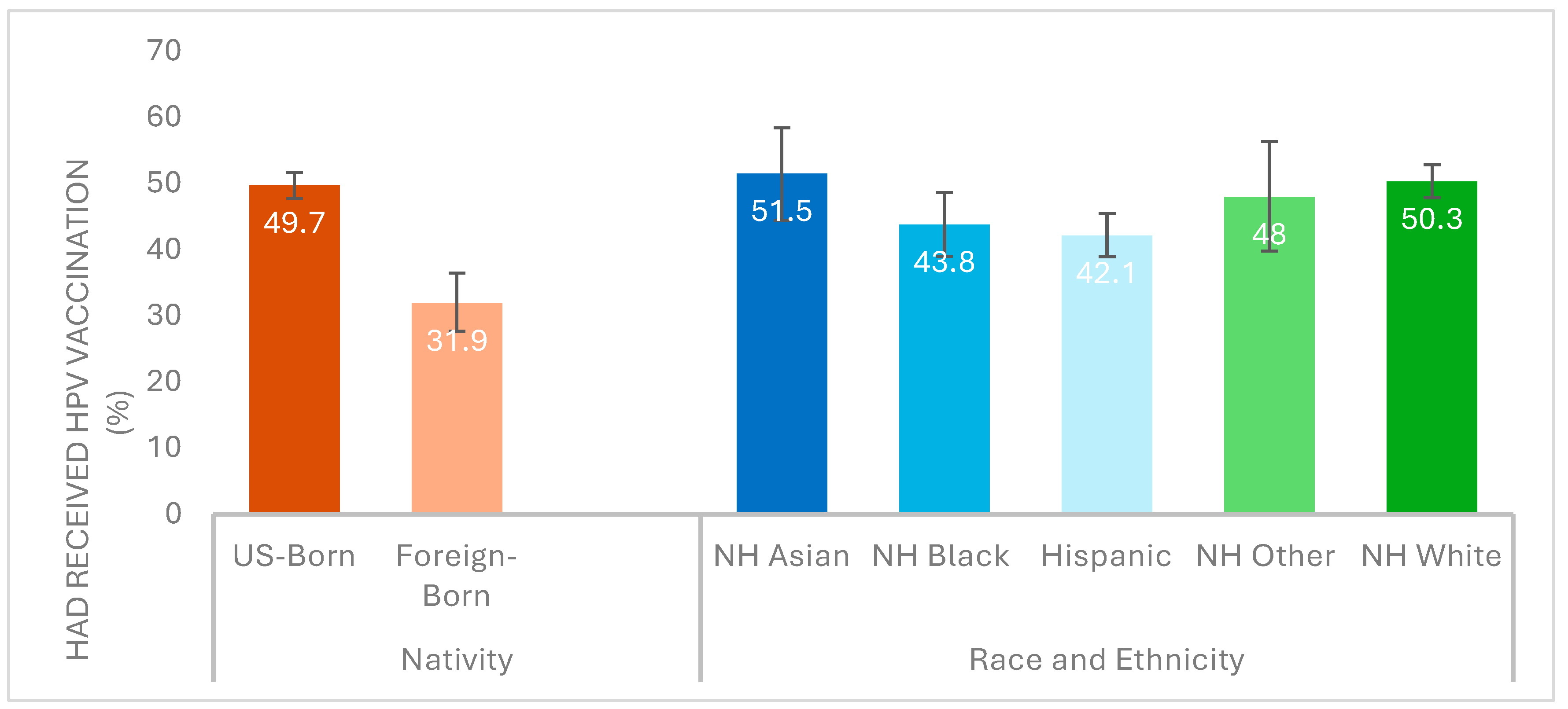 Vaccines 13 00098 g001