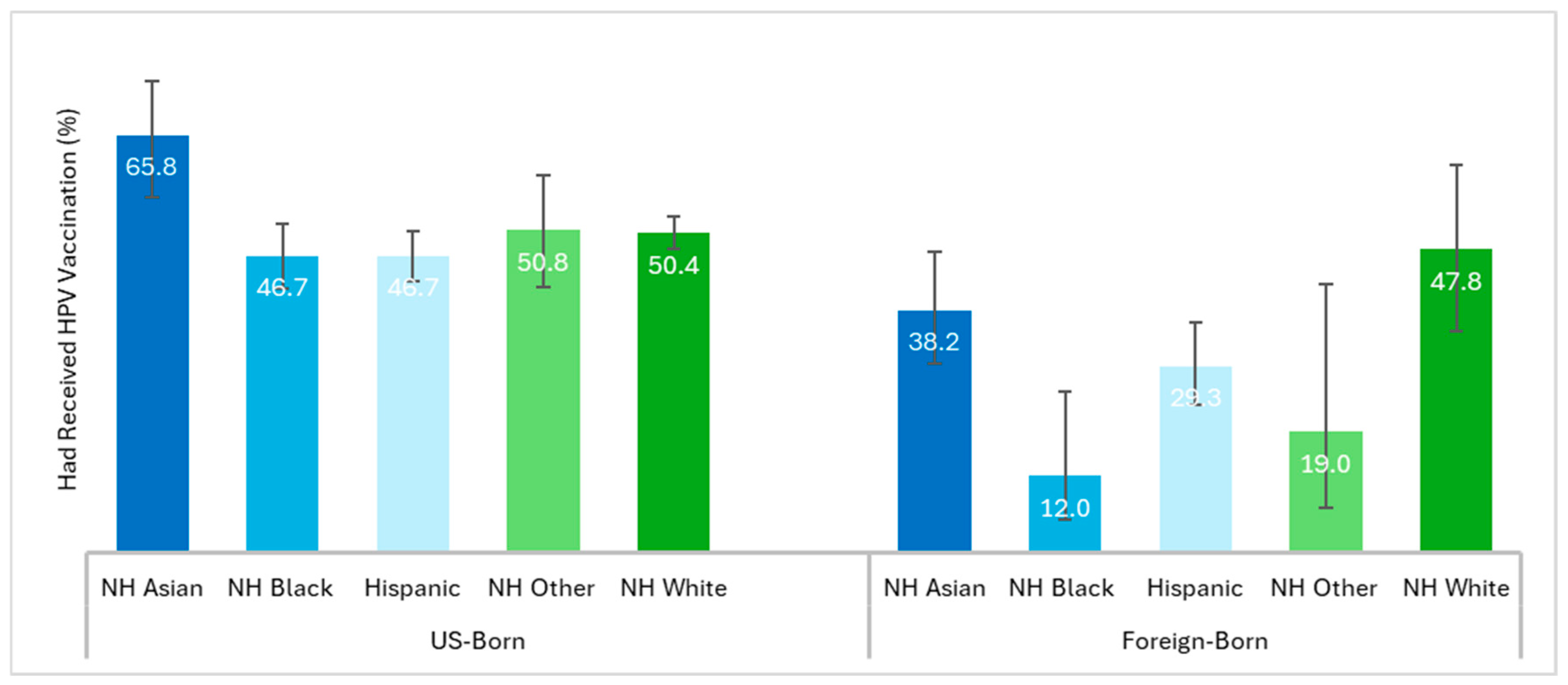 Vaccines 13 00098 g002