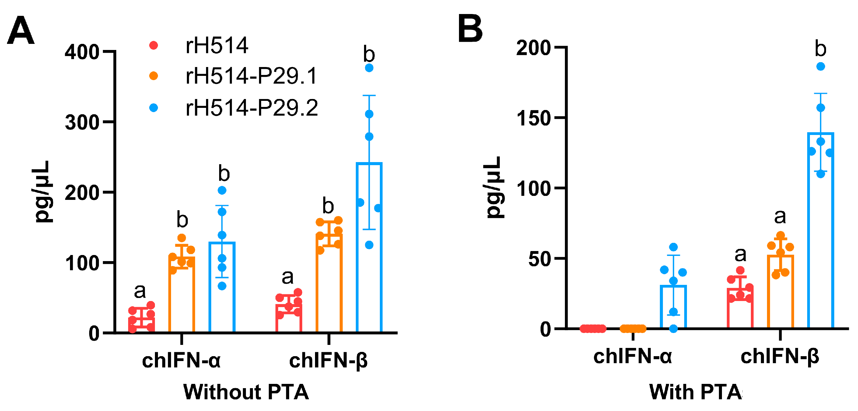 Vaccines 13 00099 g005 Vaccines 13 00099 g005