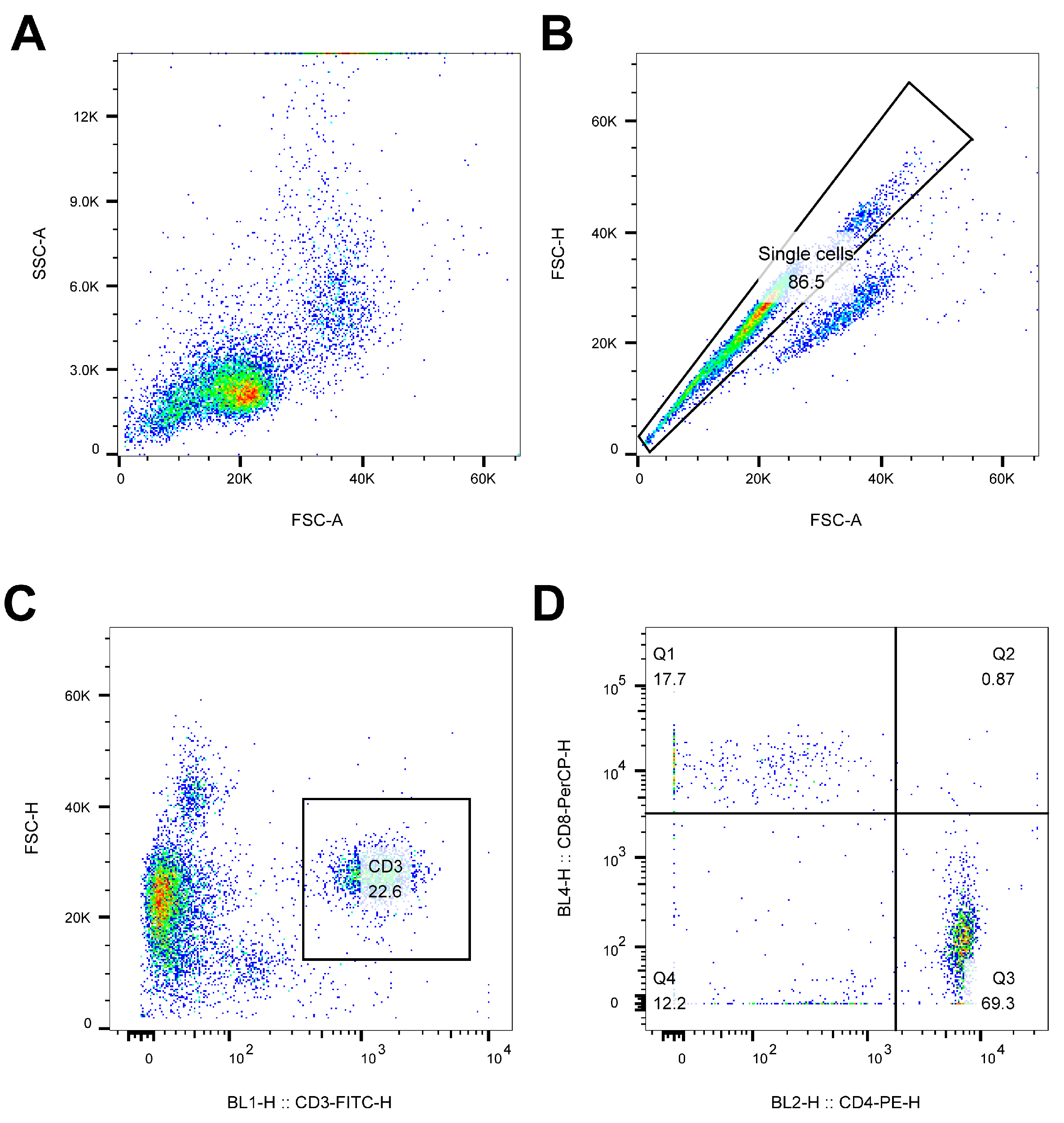 Vaccines 13 00099 g006 Vaccines 13 00099 g006