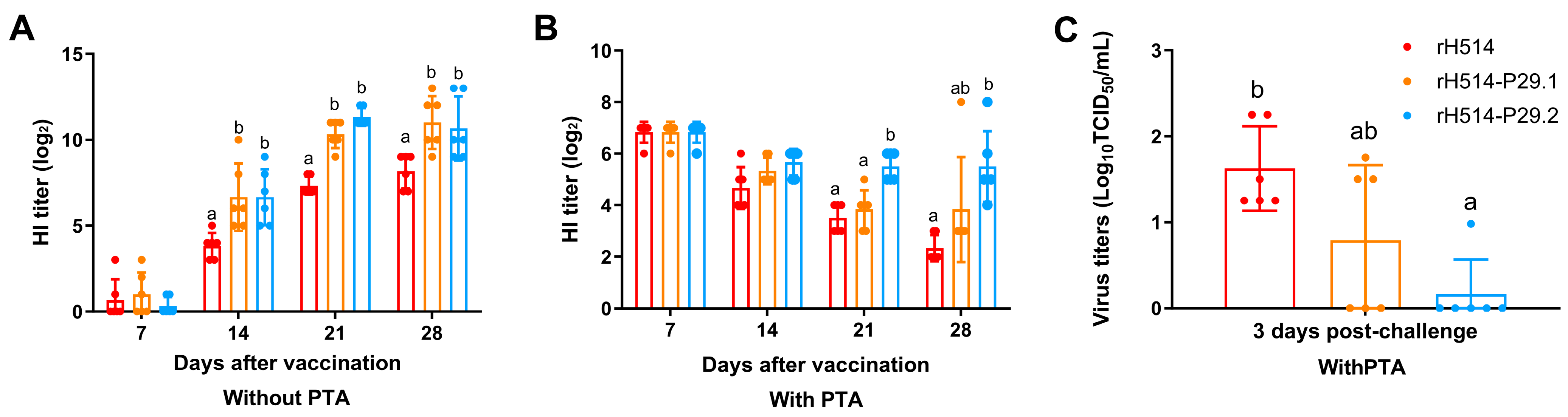 Vaccines 13 00099 g008 Vaccines 13 00099 g008