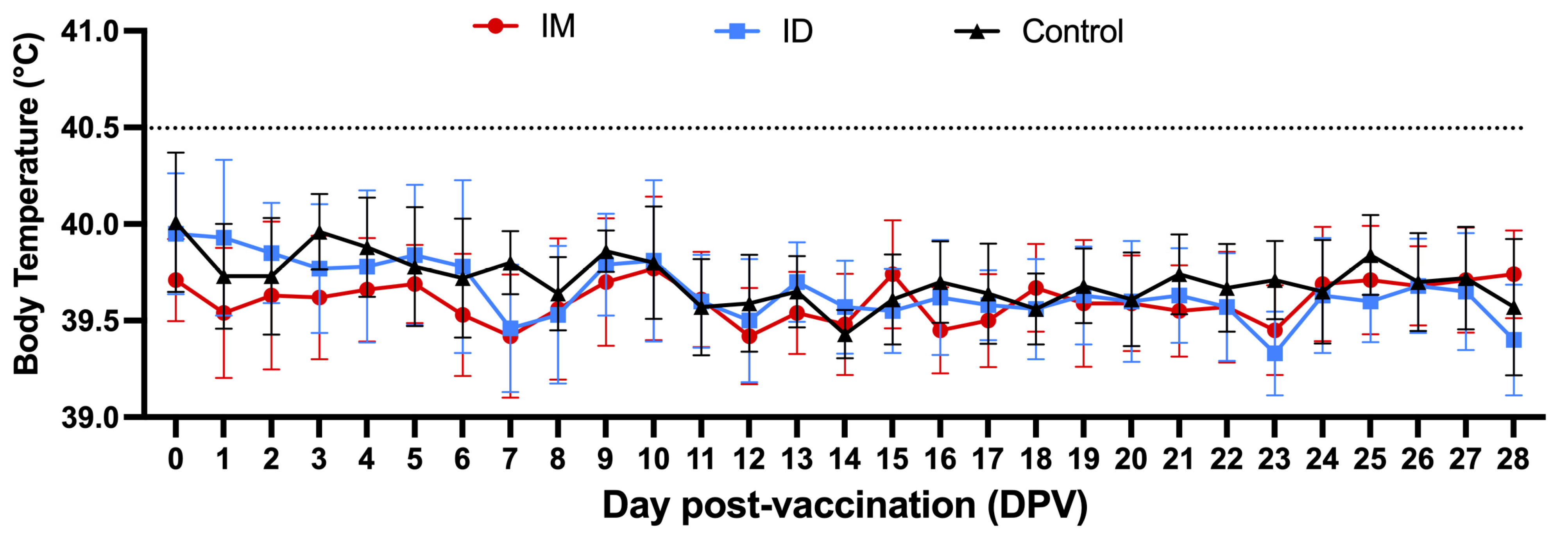 Vaccines 13 00102 g002