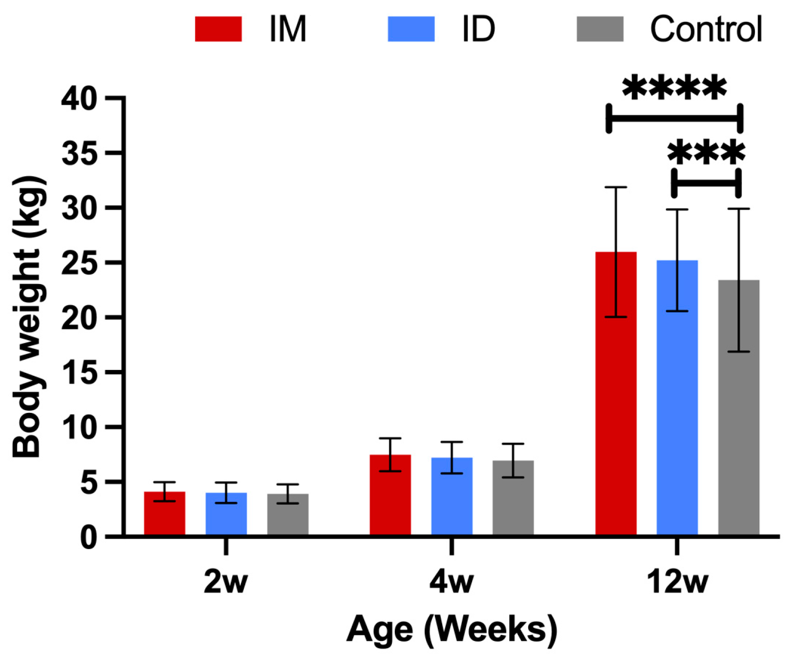 Vaccines 13 00102 g009