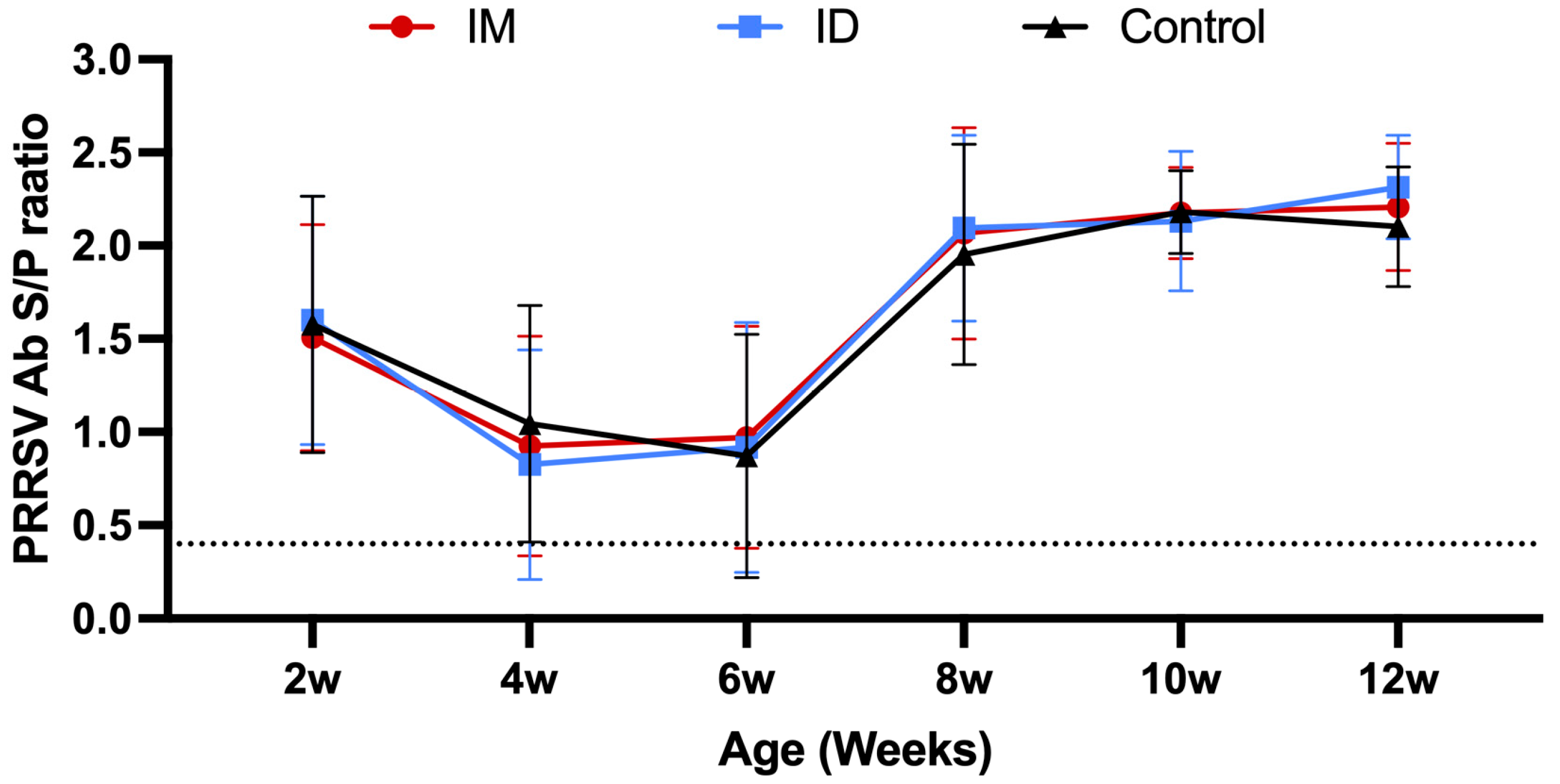 Vaccines 13 00102 g011