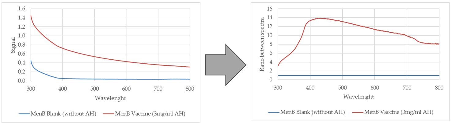 Vaccines 13 00105 g001