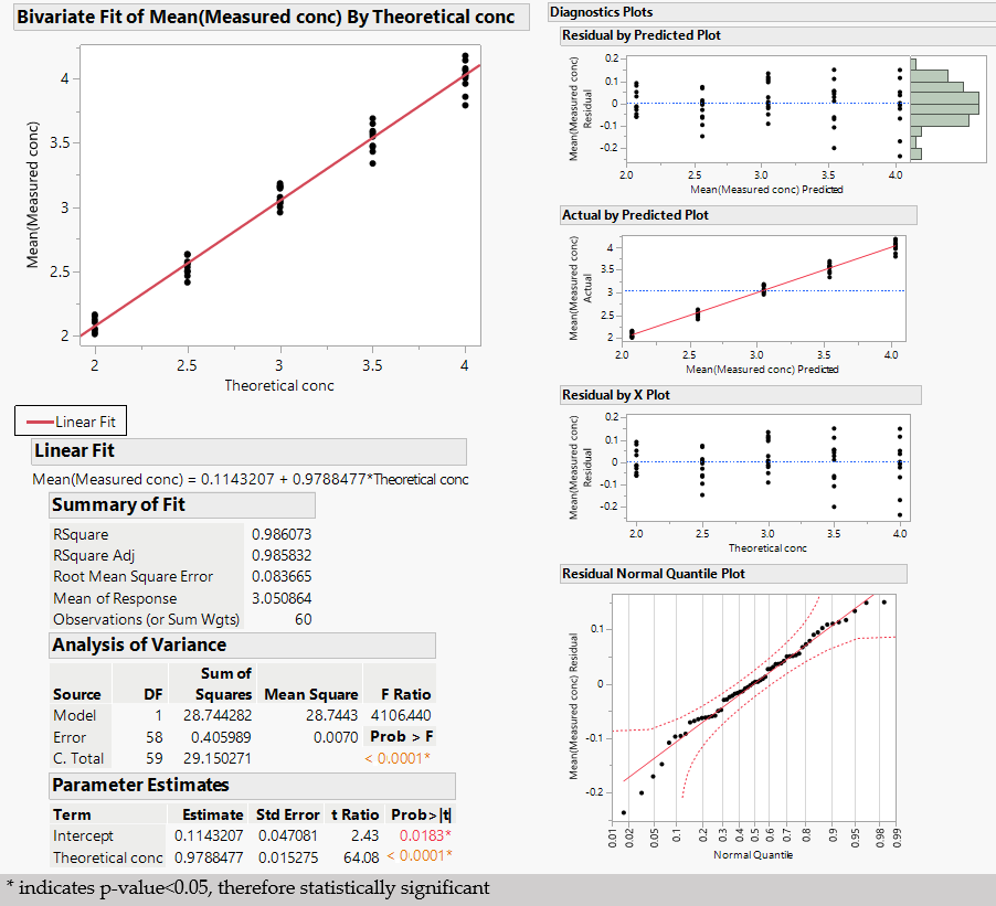 Vaccines 13 00105 g005