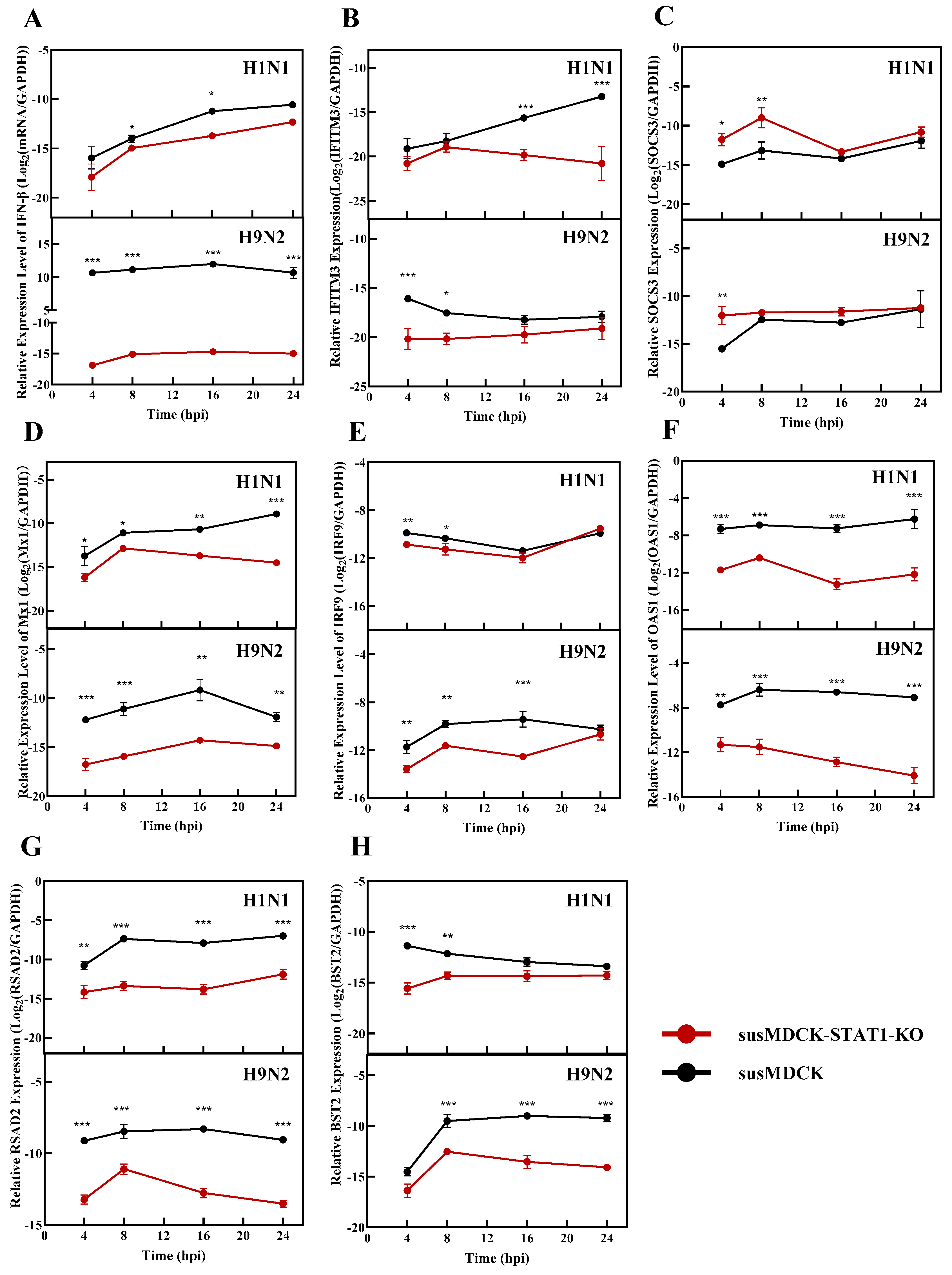 Vaccines 13 00106 g002 Vaccines 13 00106 g002