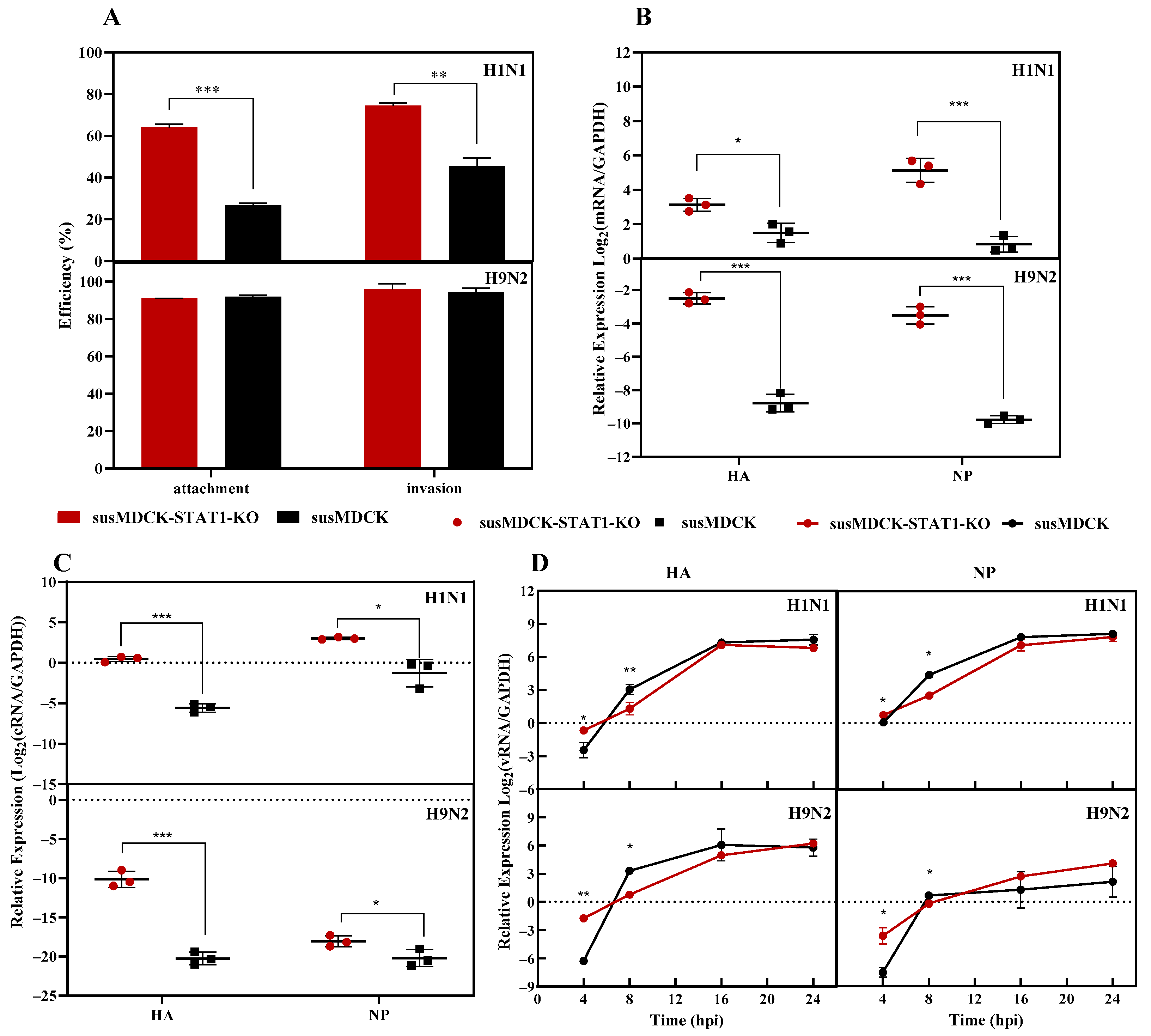 Vaccines 13 00106 g003 Vaccines 13 00106 g003