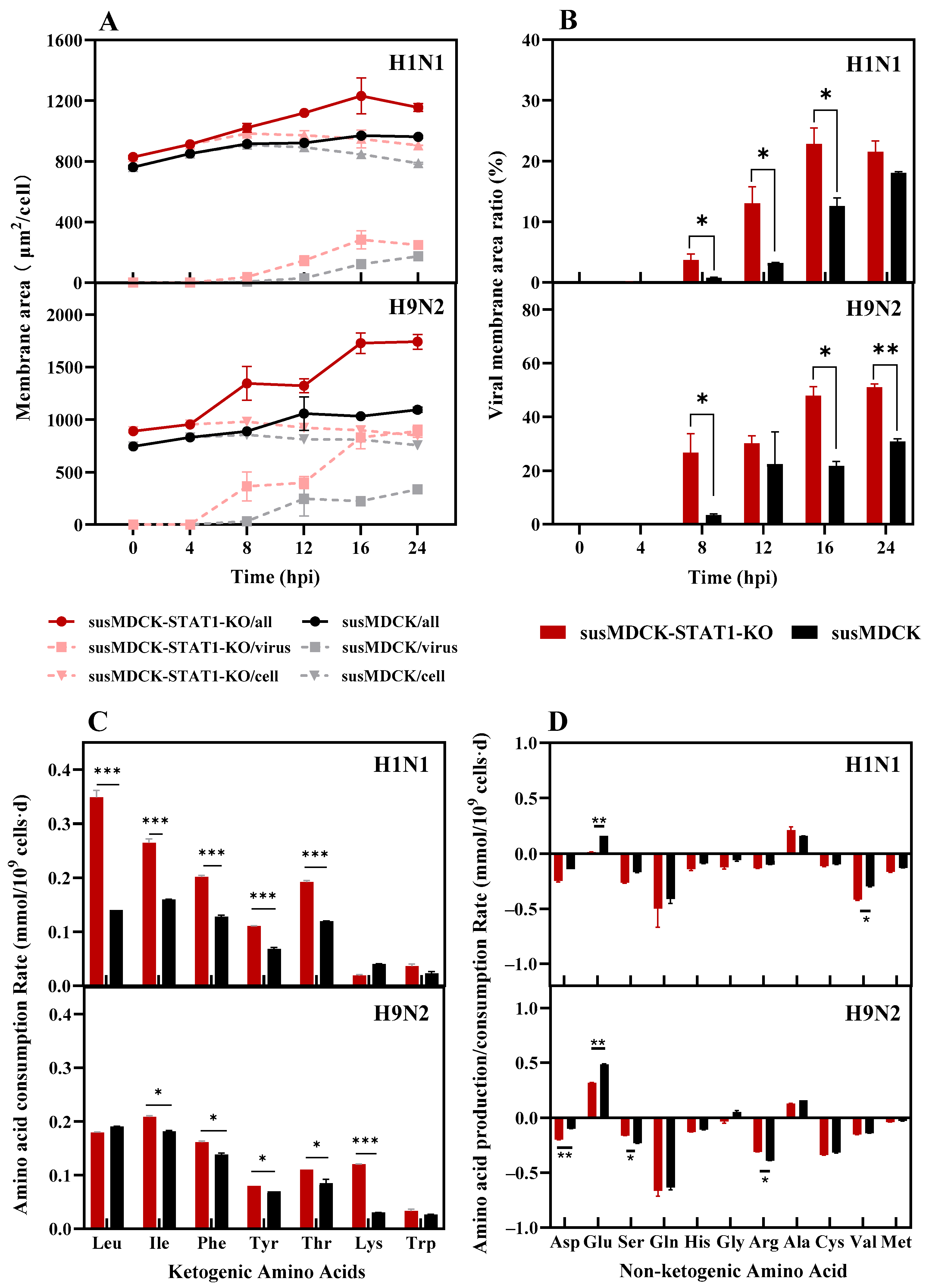 Vaccines 13 00106 g004 Vaccines 13 00106 g004