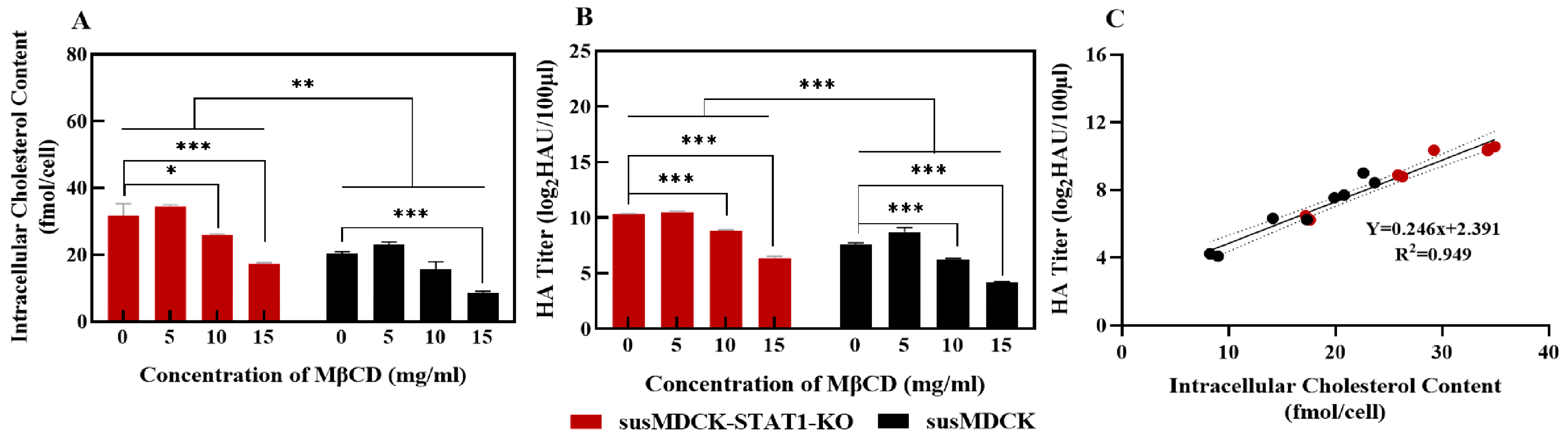 Vaccines 13 00106 g006 Vaccines 13 00106 g006
