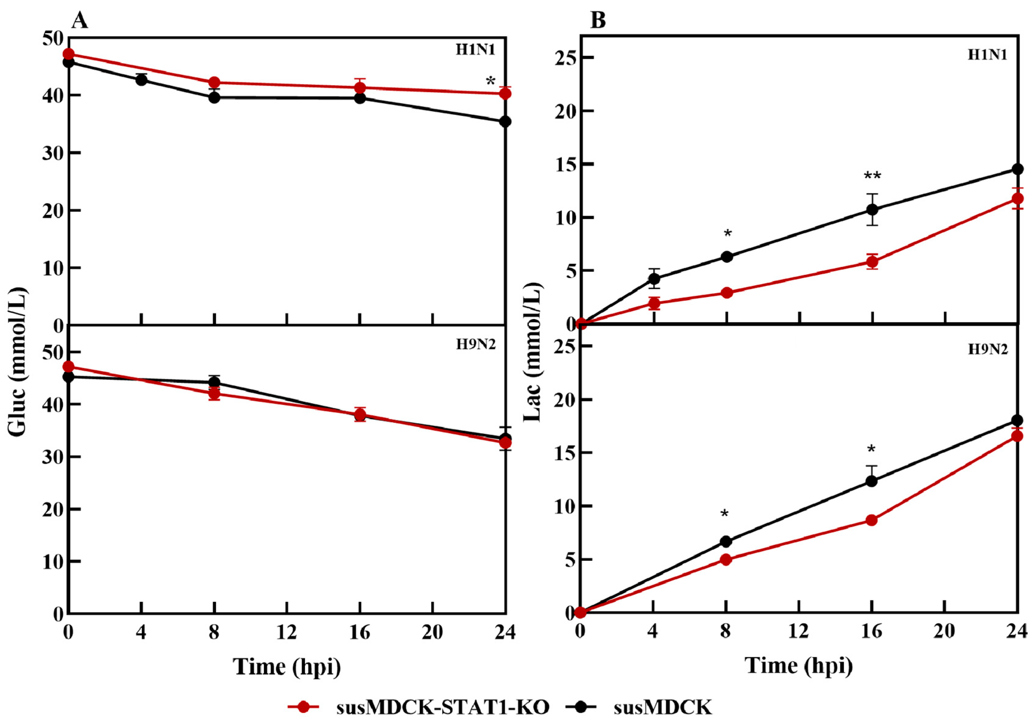 Vaccines 13 00106 g0a2 Vaccines 13 00106 g0a2