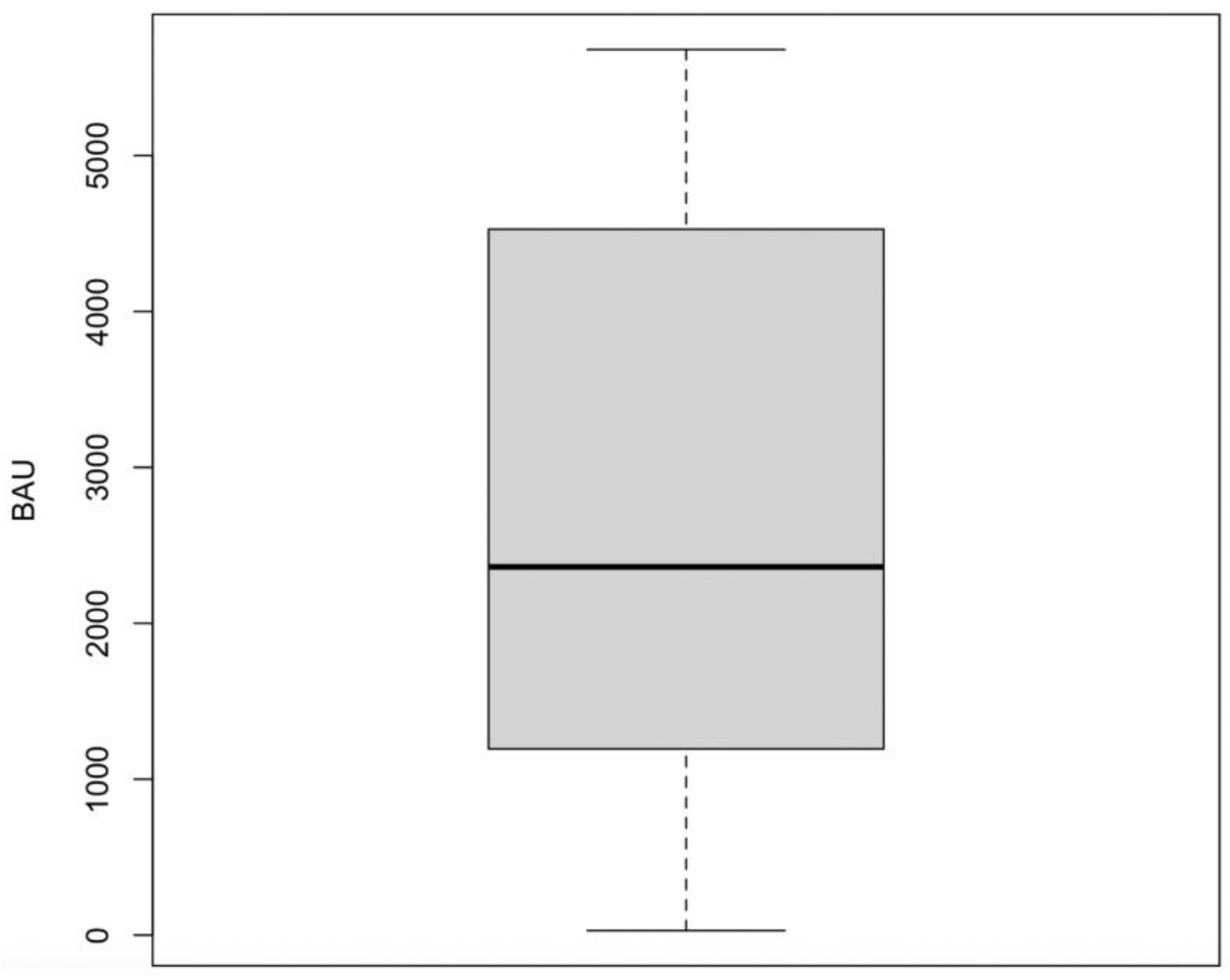 Vaccines 13 00111 g001
