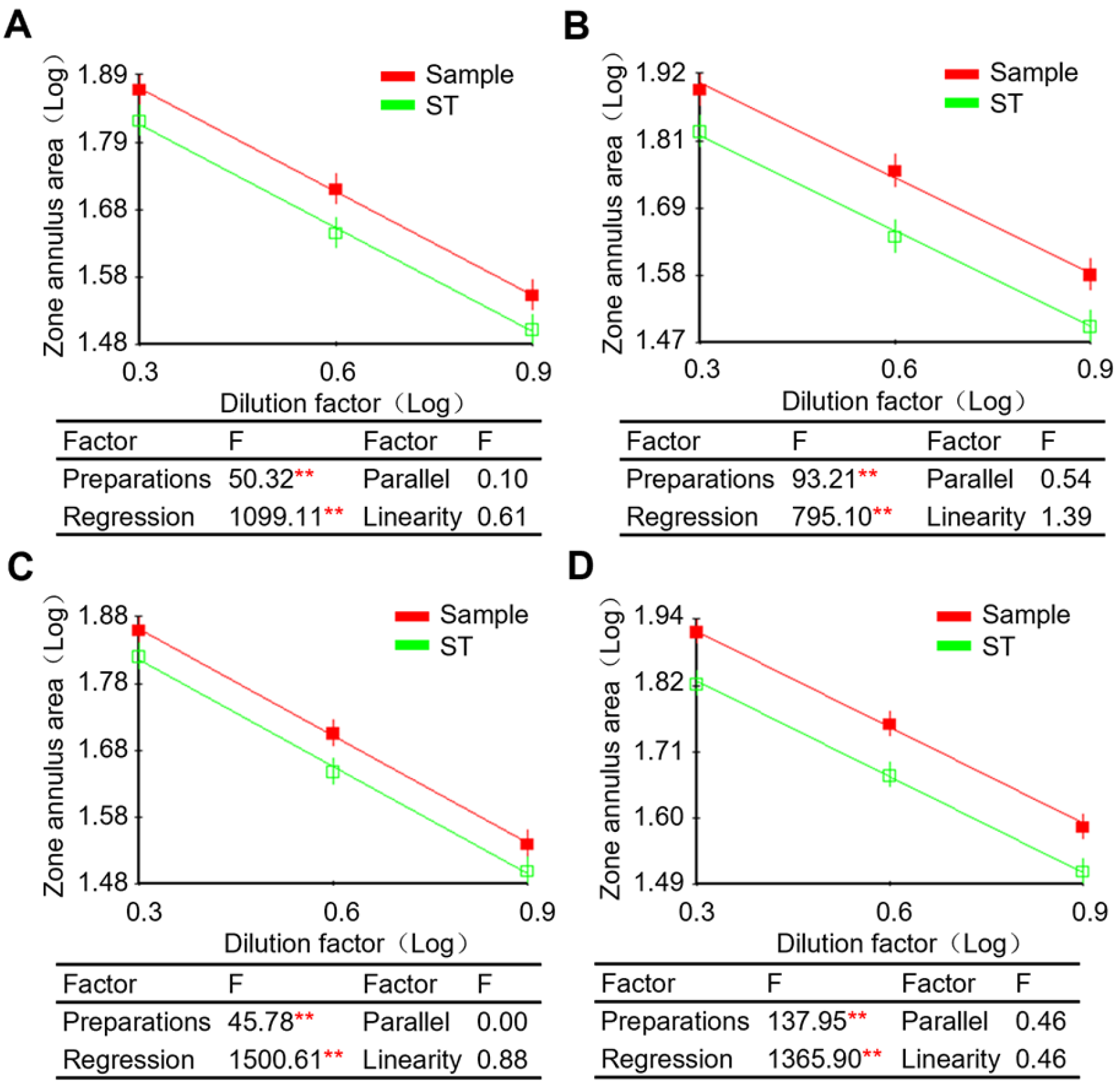 Vaccines 13 00116 g002