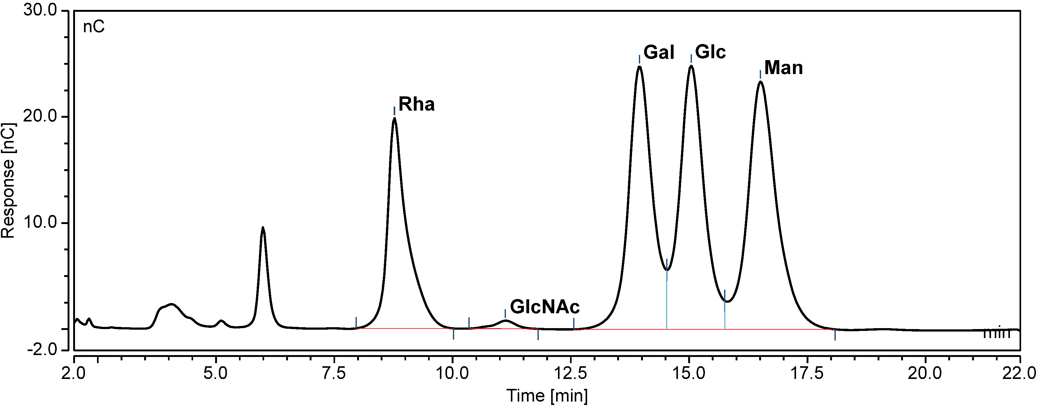 Vaccines 13 00122 g002 Vaccines 13 00122 g002