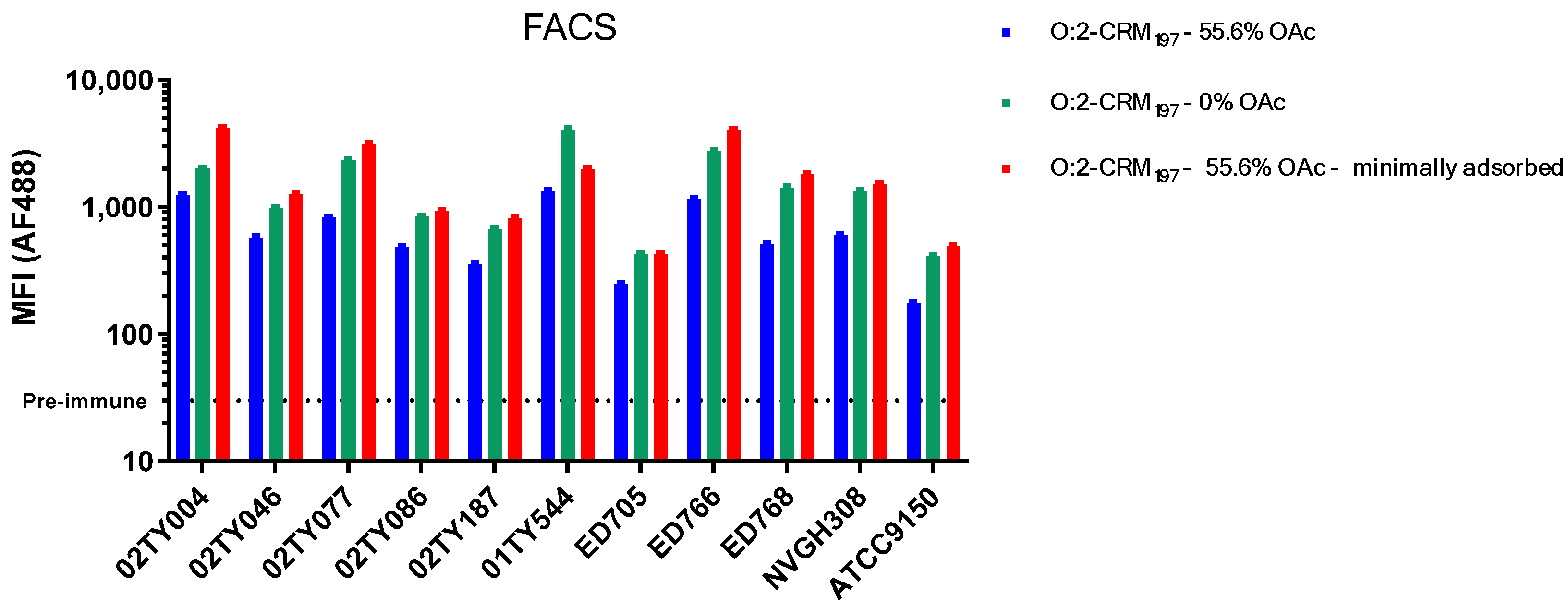 Vaccines 13 00122 g003 Vaccines 13 00122 g003