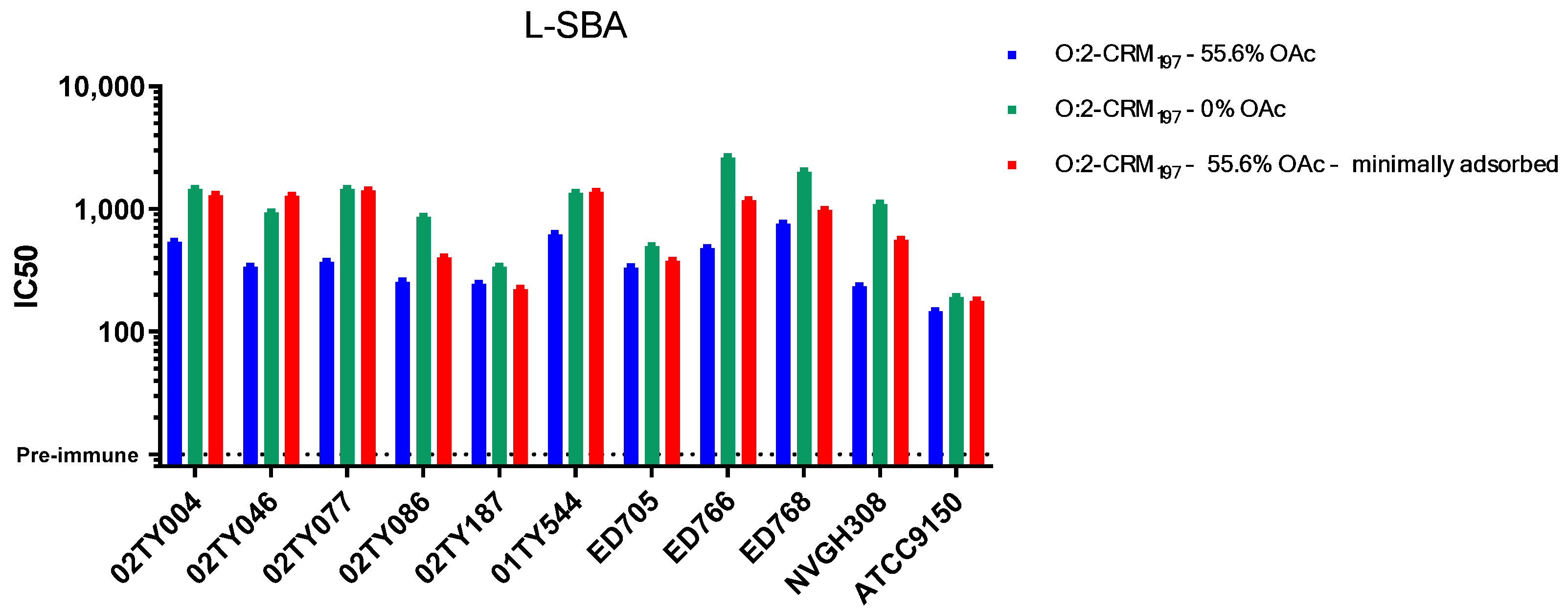 Vaccines 13 00122 g004 Vaccines 13 00122 g004