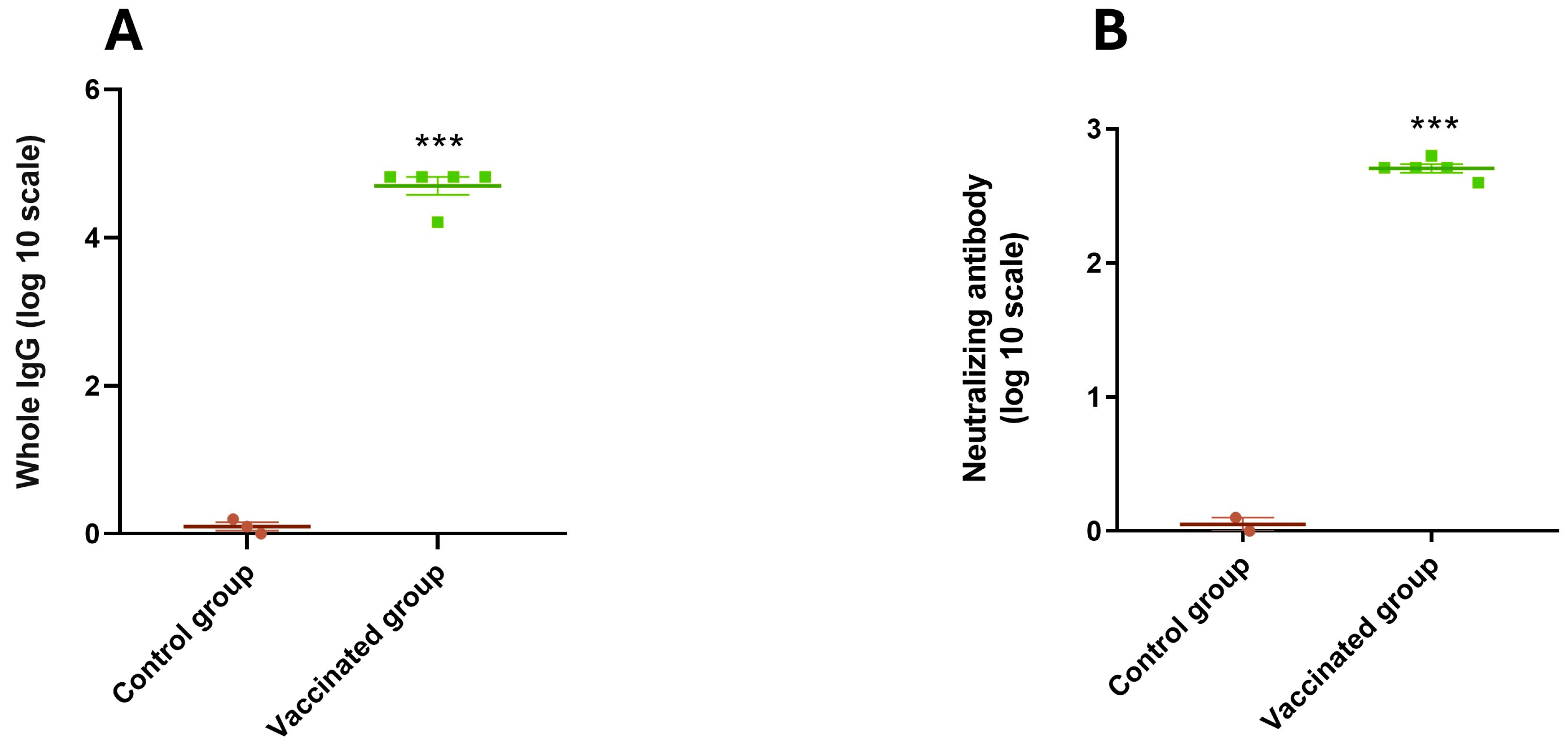 Vaccines 13 00124 g008