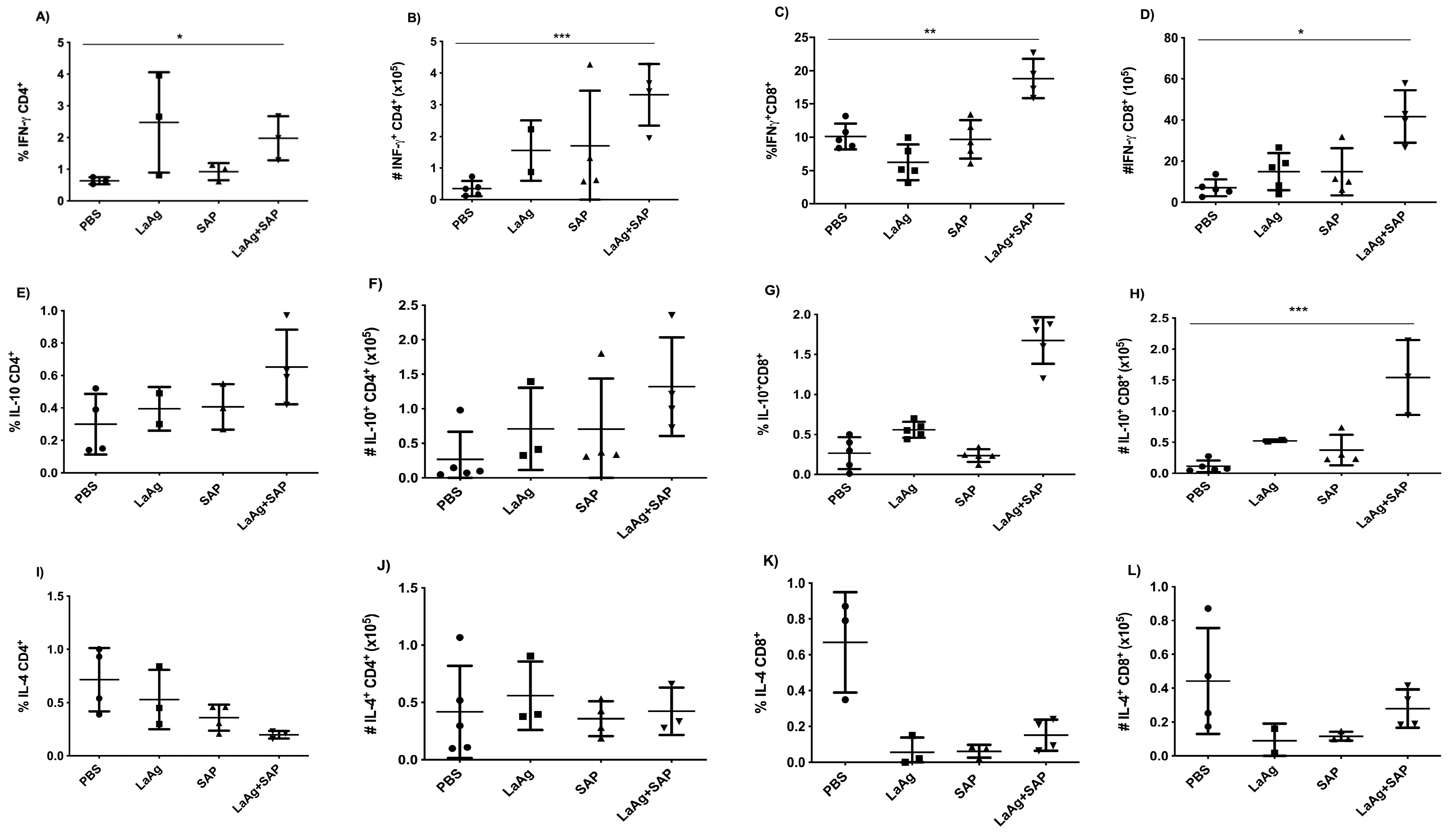 Vaccines 13 00129 g002